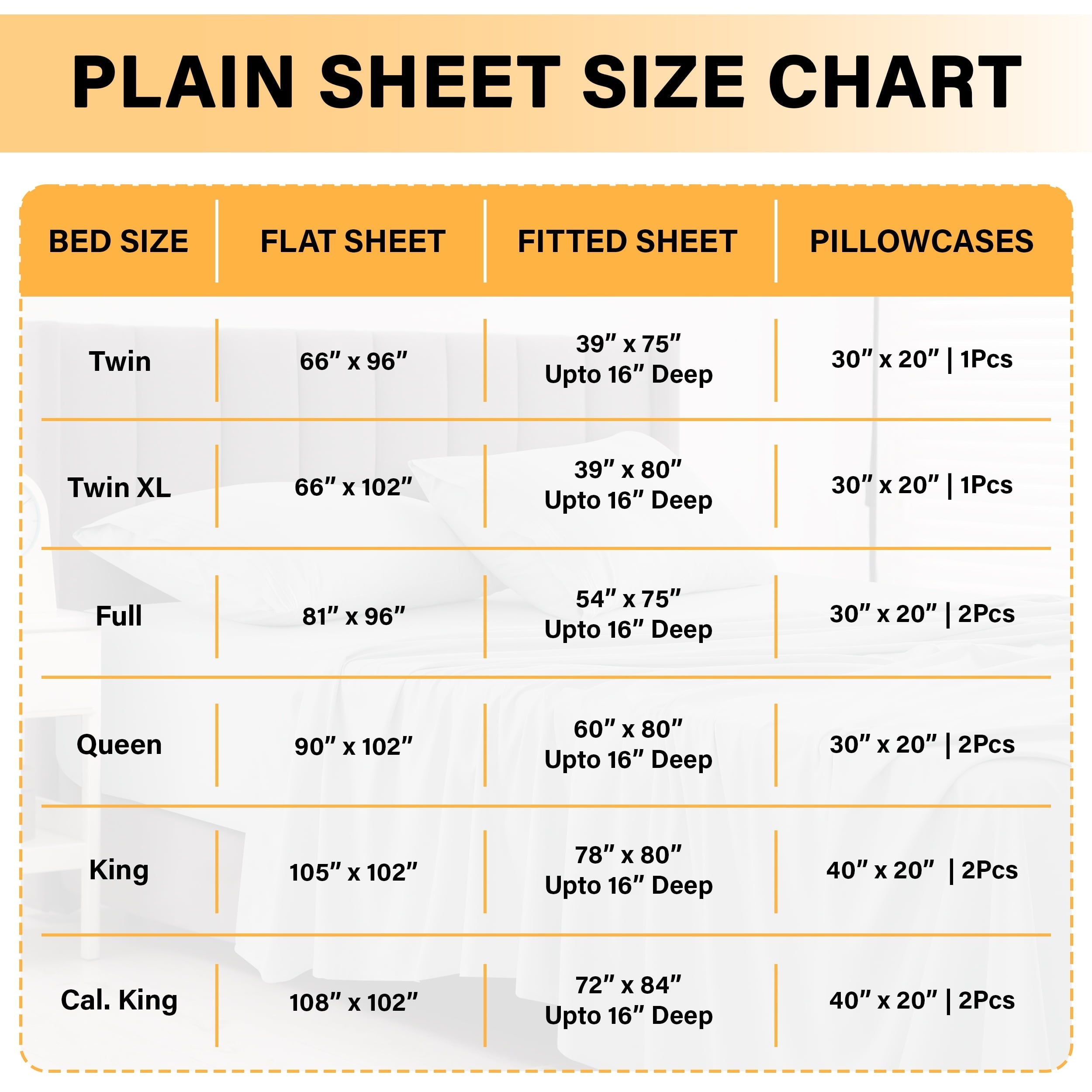 Breathable Luxury Size Sheet Set, 4-Piece Plain Soft Microfiber – Deep Pocket Bed Sheets, Includes 1 Fitted Sheet, 1 Flat Sheet, 2 Pill... - Luxury Bed Sheet Set with Deep Pockets Detail