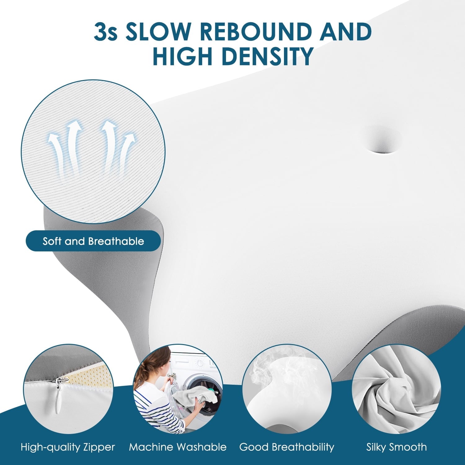 Fluffy Shredded Memory Foam Bed Pillow for Pain Relief,Ergonomic Memory Foam Pillows for Sleeping for Side Back Stomach&Sleepers with... - Hotel Quality Plush Sleeping Pillows Detail