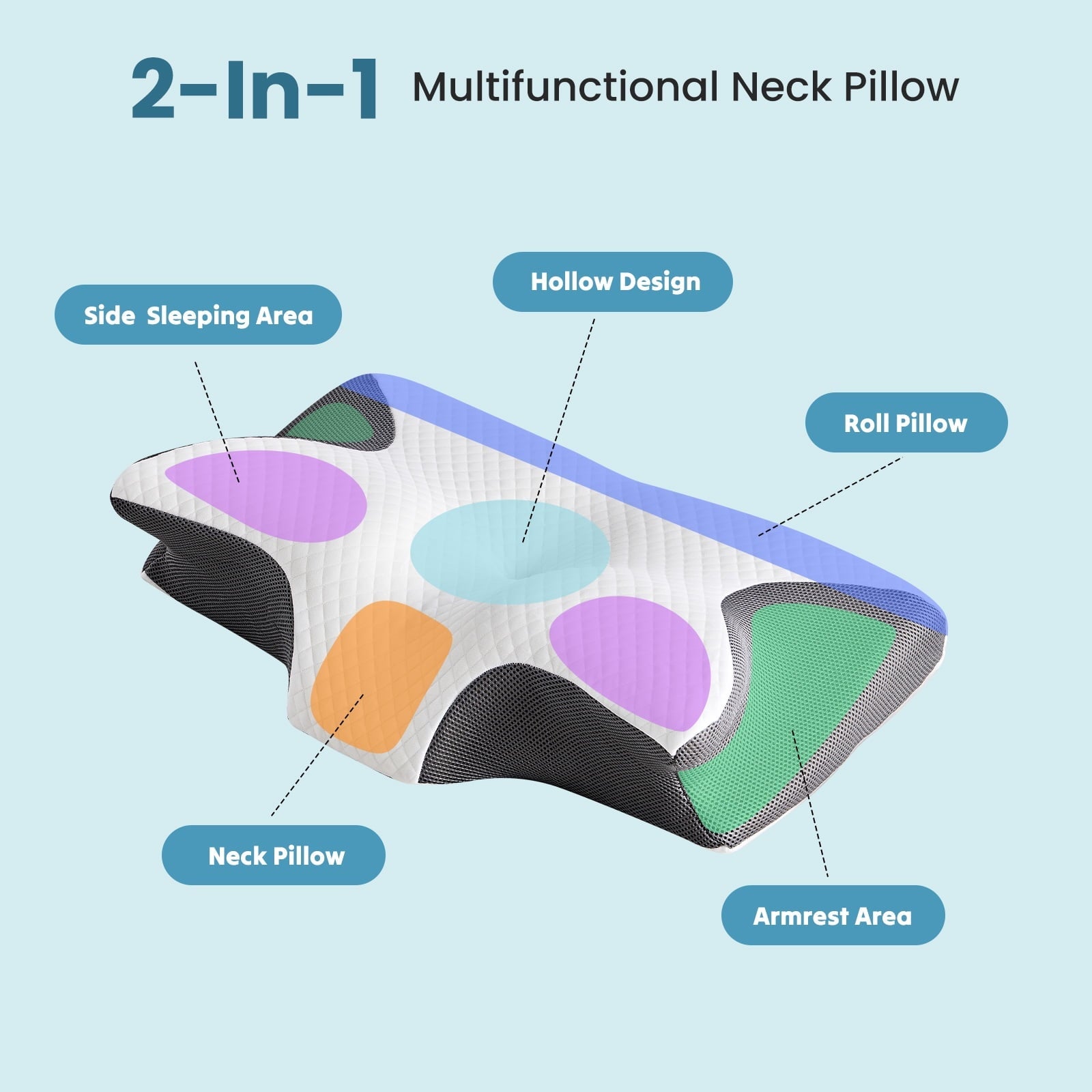 Hotel Collection Cervical Pillow for Pain Relief, Ergonomic Side Sleeper Pillow for Orthopedic Contour Support for Bed Sleeping, Memor... - Decorative Throw Pillow Cushion for Sofa & Bed Detail