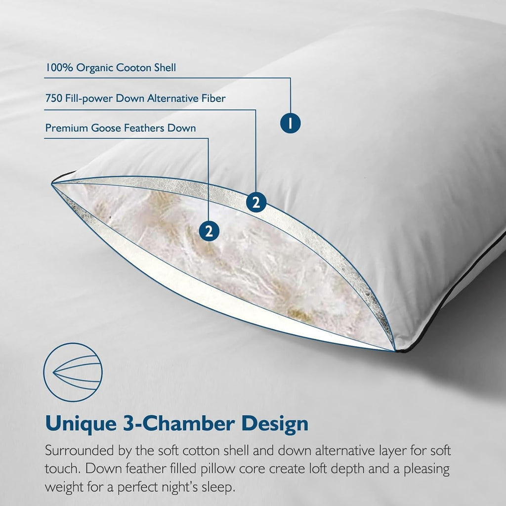 Hotel Collection Hypoallergenic 3‑Chamber Goose Feather Down Core Bed Pillows, Standard Size Set of 2, With Microfiber Surround, Soft-... - Orthopedic Shredded Foam Bed Pillow Set Detail