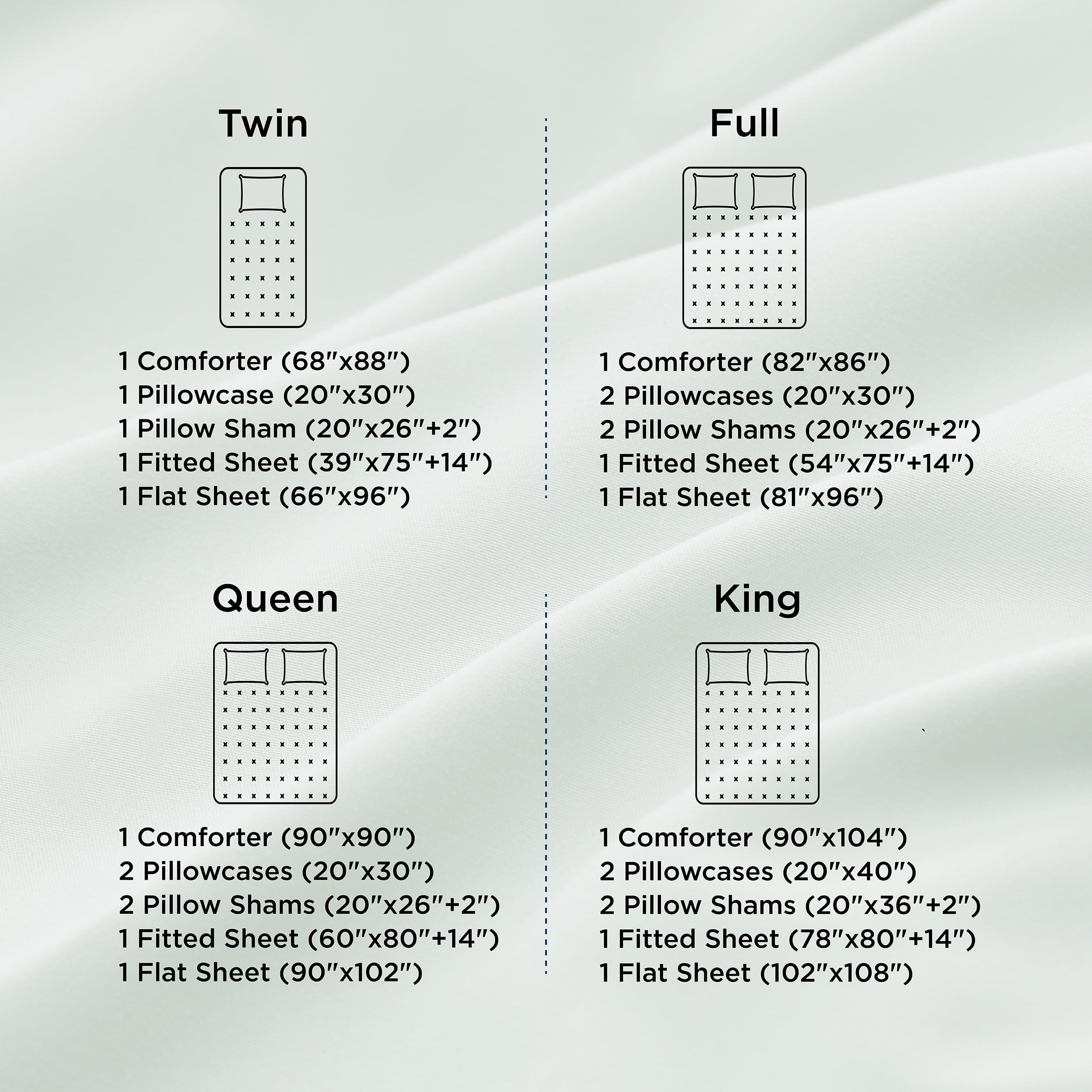 All-Season Queen Comforter Set Sage Green, 7 Pieces Lightweight Queen Bedding Sets, Contrasting Design - All-Season Down Alternative Comforter Insert Detail