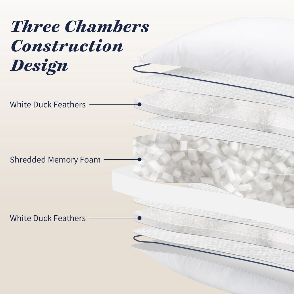 Ergonomic Memory Foam for Queen Size 2 Pack, Duck Feather and Shredded Memory Foam Soft Luxury Hotel Collection - Ergonomic Memory Foam Pillow for Neck Pain Support Detail