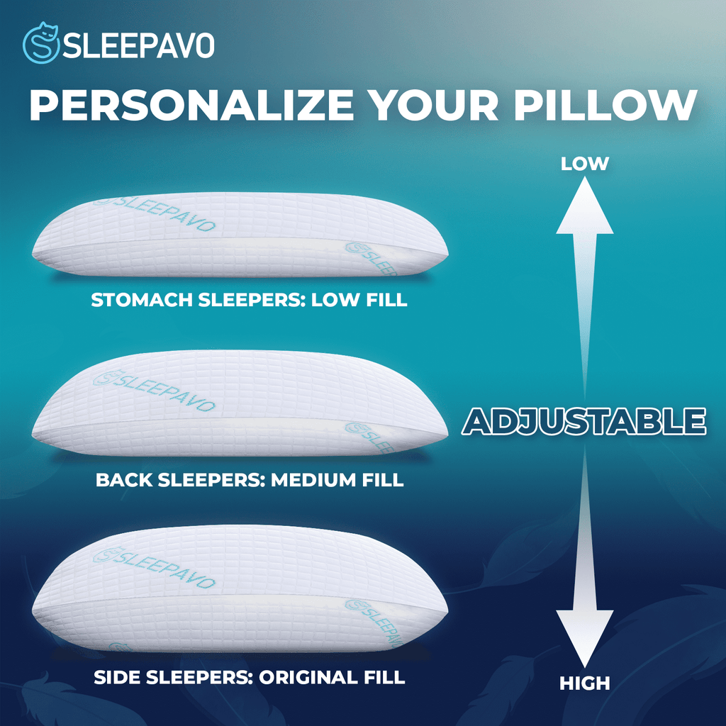 Ergonomic Memory Foam Adjustable Shredded Memory Foam Pillow Queen Size - Soft or Firm Rayon Derived for Side Sleepers, Stomach & Back - Co... - Ergonomic Memory Foam Pillow for Neck Pain Support Detail