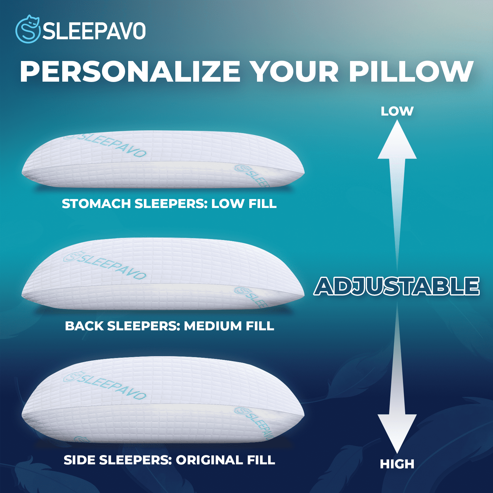 Ergonomic Memory Foam Adjustable Shredded Memory Foam Pillow Queen Size - Soft or Firm Rayon Derived for Side Sleepers, Stomach & Back - Co... - Ergonomic Memory Foam Pillow for Neck Pain Support Detail