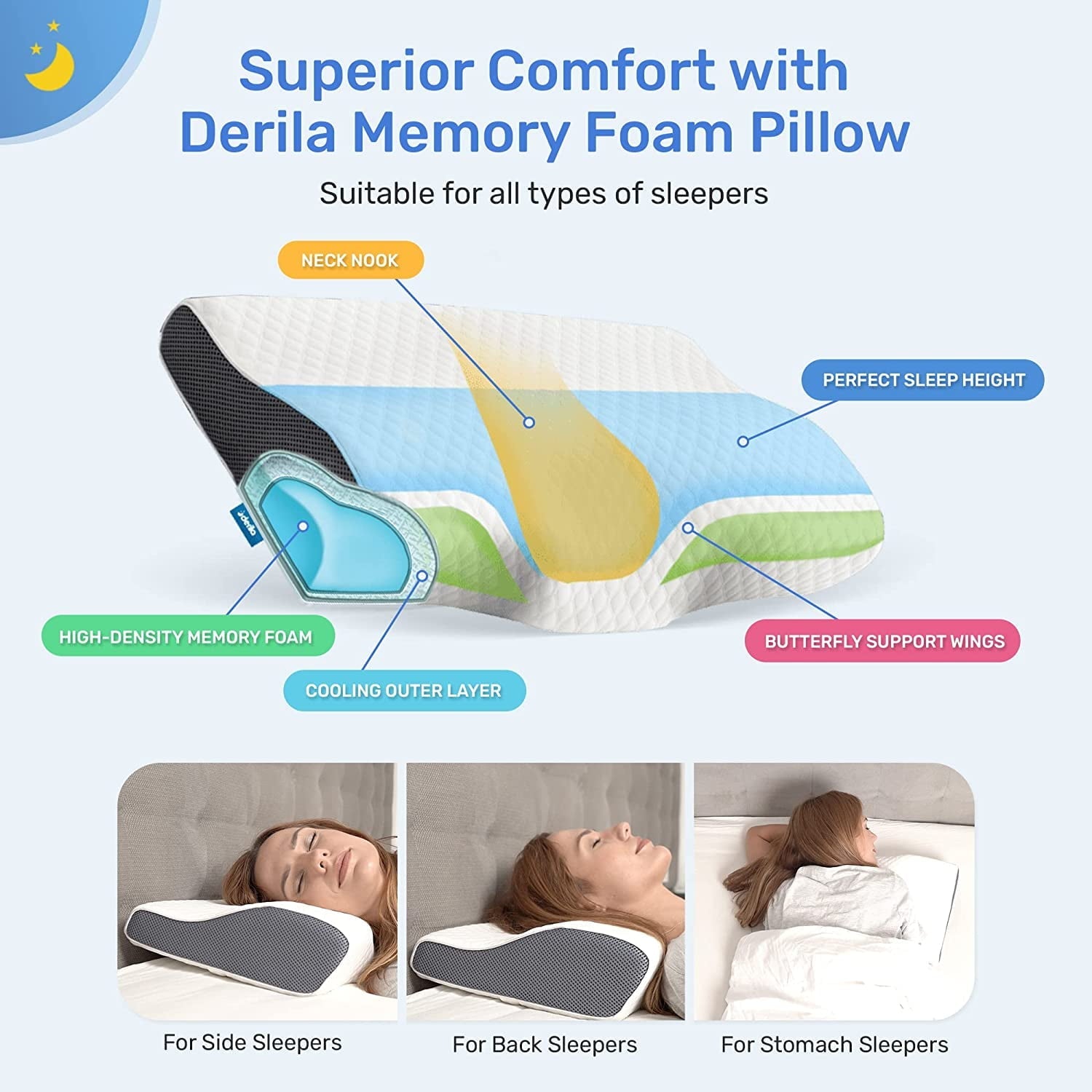 Decorative Plump | Cervical Memory Foam Bed Pillow Standard | Neck, Shoulder Pain Relief | Improves Sleeping - Ergonomic Memory Foam Pillow for Neck Pain Support Detail