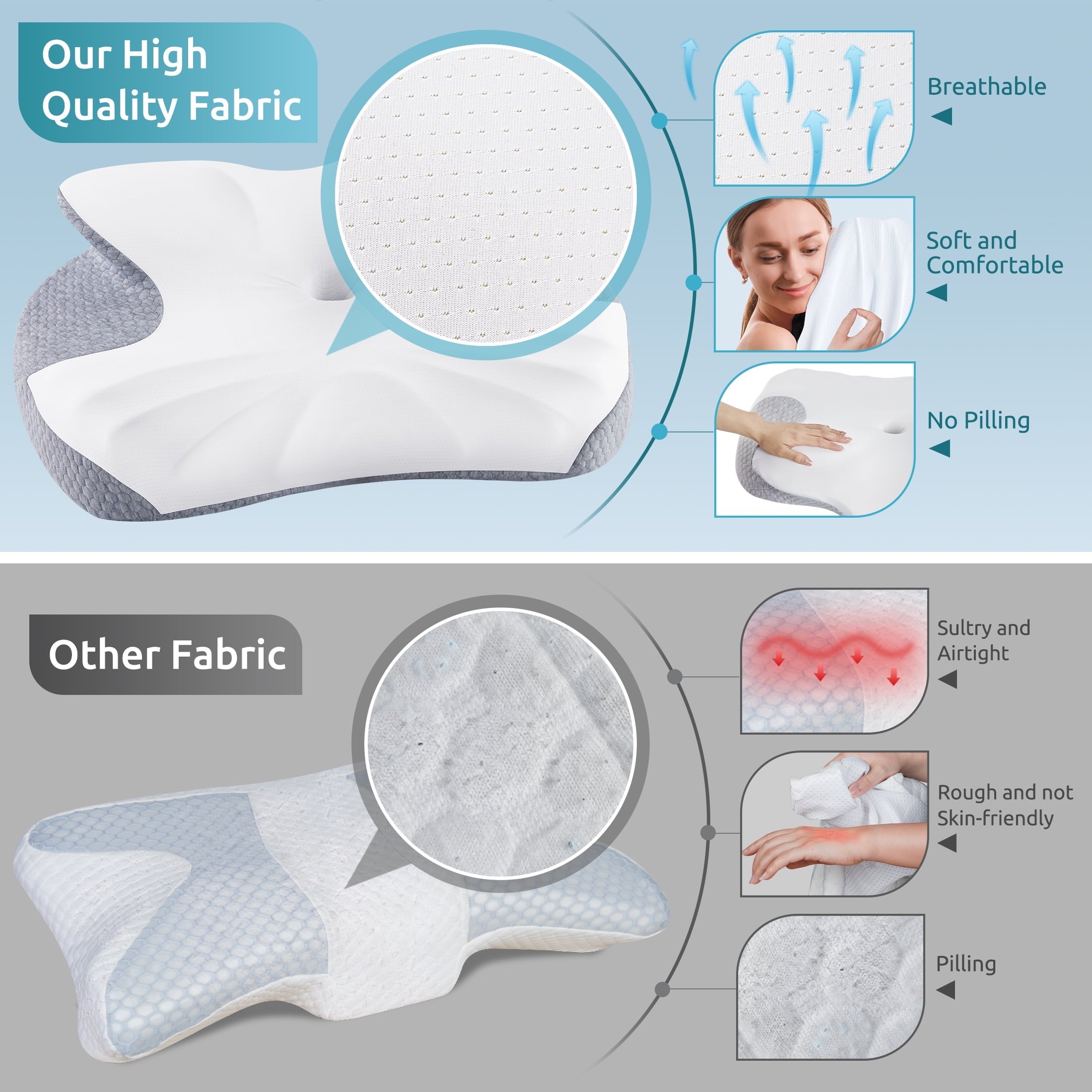 Orthopedic Support Cervical Memory Foam Pillow Neck Bed Pillow for Pain Relief Sleeping, Ergonomic Orthopedic for Side Back and Stomach ... - Hotel Quality Plush Sleeping Pillows Detail