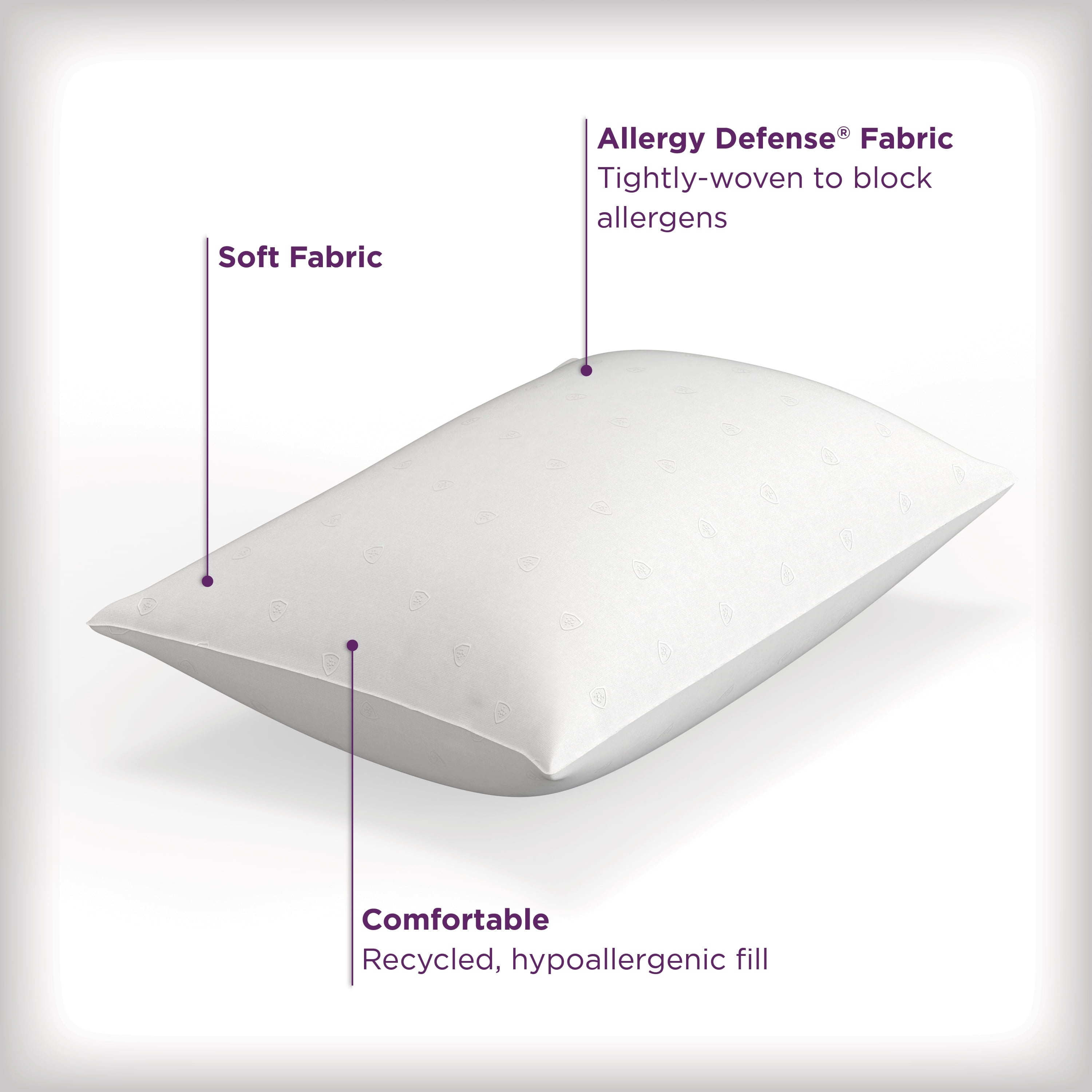 Ergonomic Memory Foam Bed Pillows, Standard/Queen (2 Count) - Decorative Throw Pillow Cushion for Sofa & Bed Detail