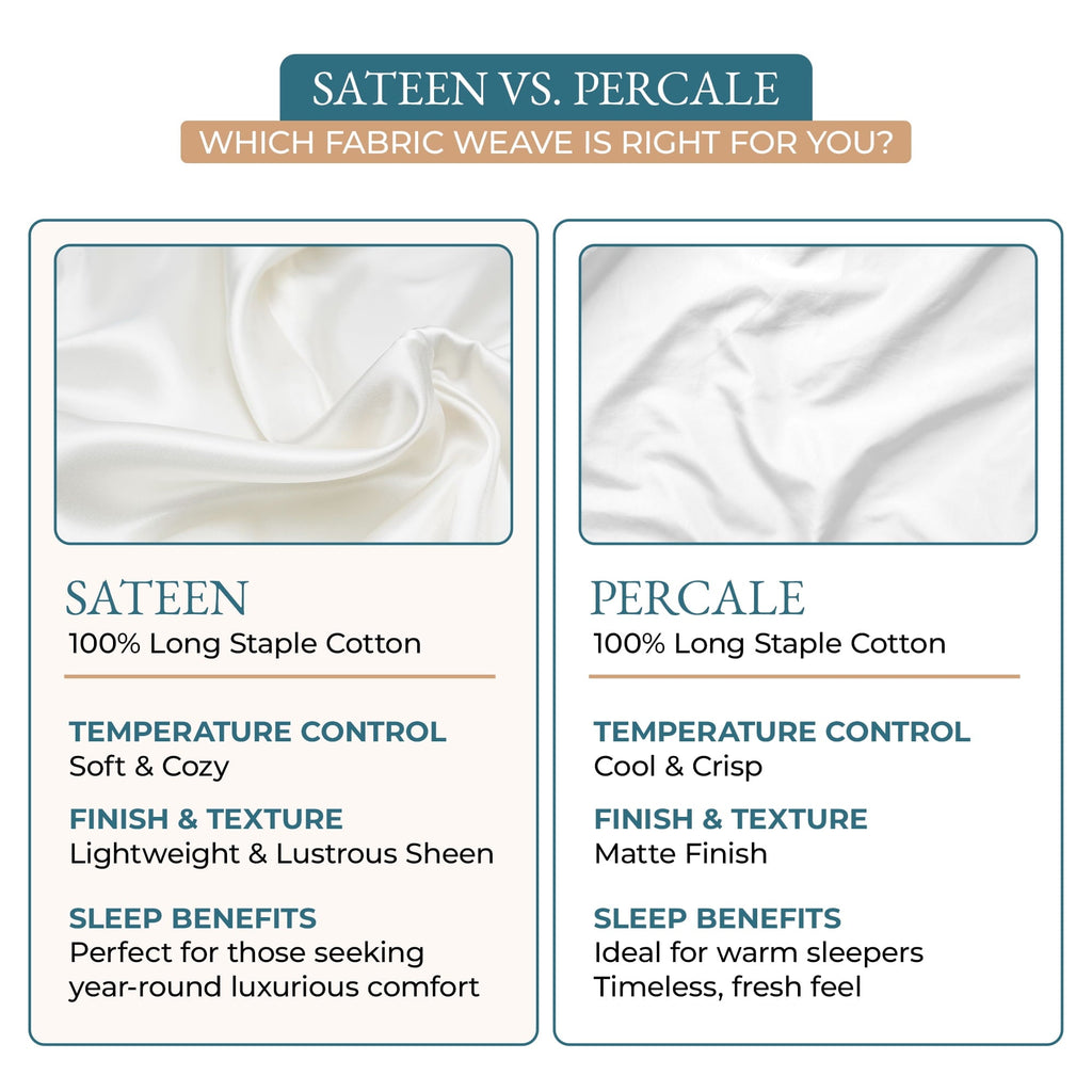 Premium Egyptian Cotton Bed Sheets Set – 6 Piece, 600 Thread Count, 100% Cotton Sheets, Hotel Luxury Sateen Finish, 15" Deep Pocket, Easy to ... - Premium Ultra-Soft Pillowcase Pair for Sleeping Detail