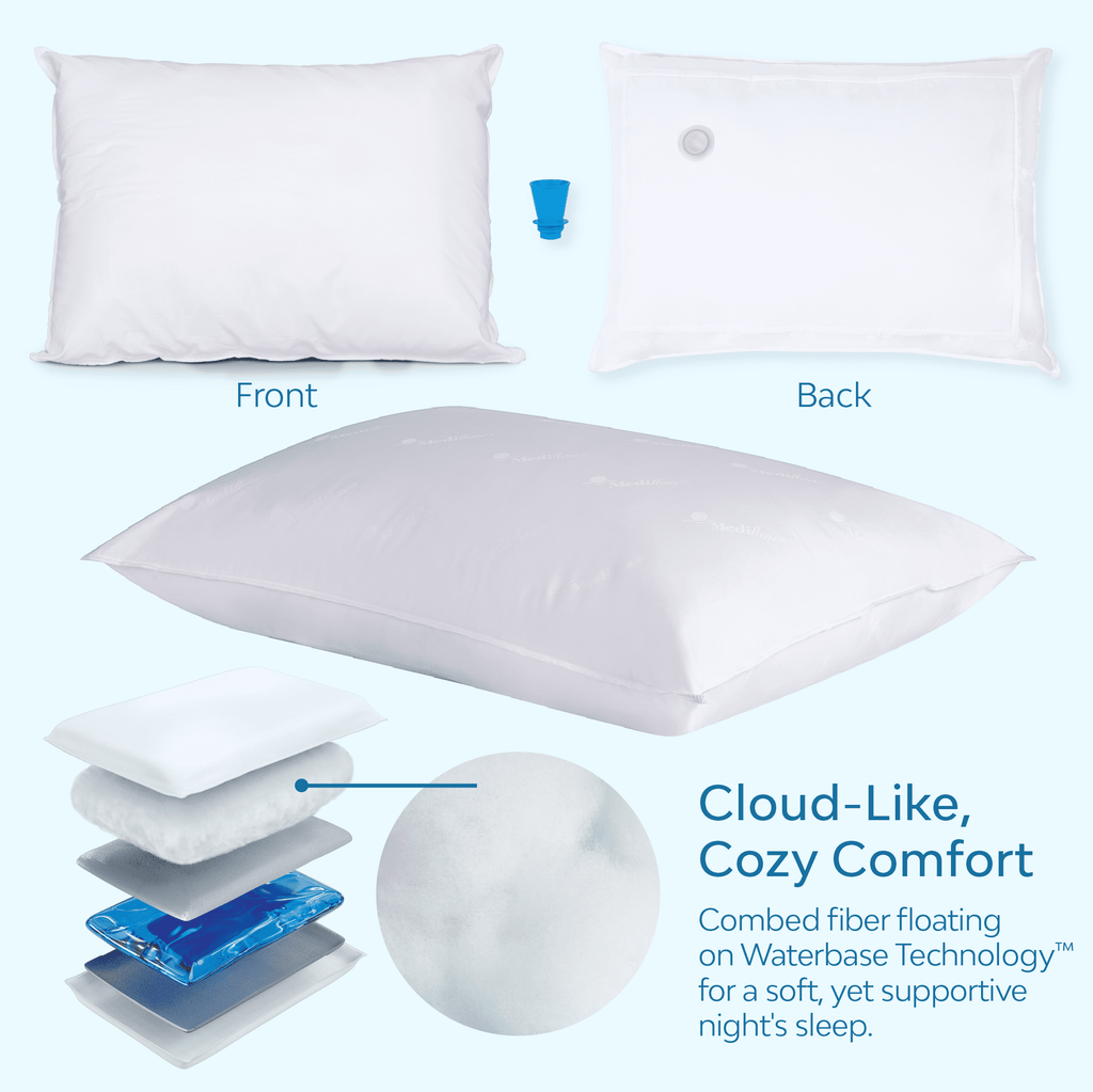Ergonomic Memory Foam Fiber Water Pillow: Adjustable Pillow for Neck Pain Relief, Pillow for Side, Back, and Stomach Sleepers, The Original... - Orthopedic Shredded Foam Bed Pillow Set Detail