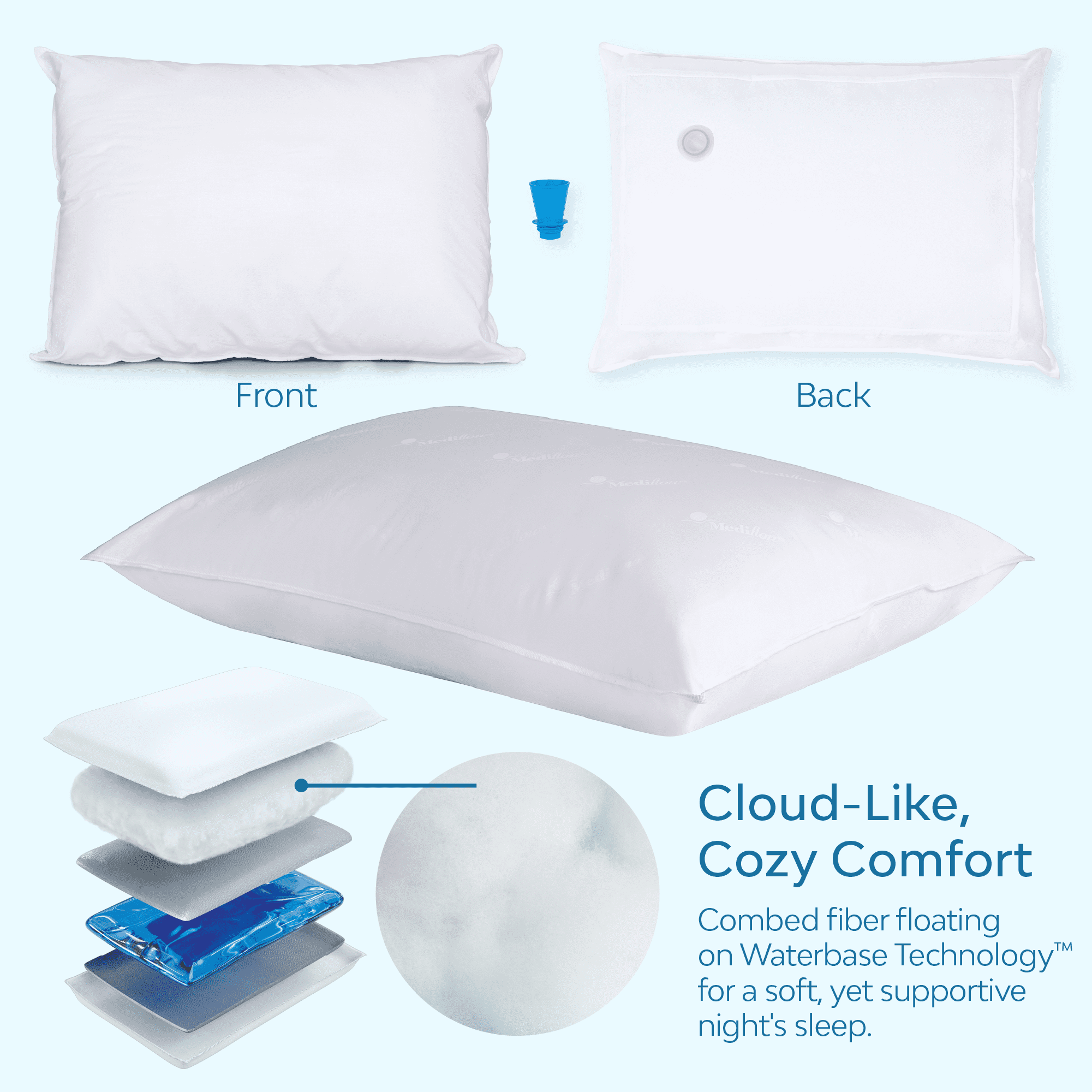 Ergonomic Memory Foam Fiber Water Pillow: Adjustable Pillow for Neck Pain Relief, Pillow for Side, Back, and Stomach Sleepers, The Original... - Orthopedic Shredded Foam Bed Pillow Set Detail