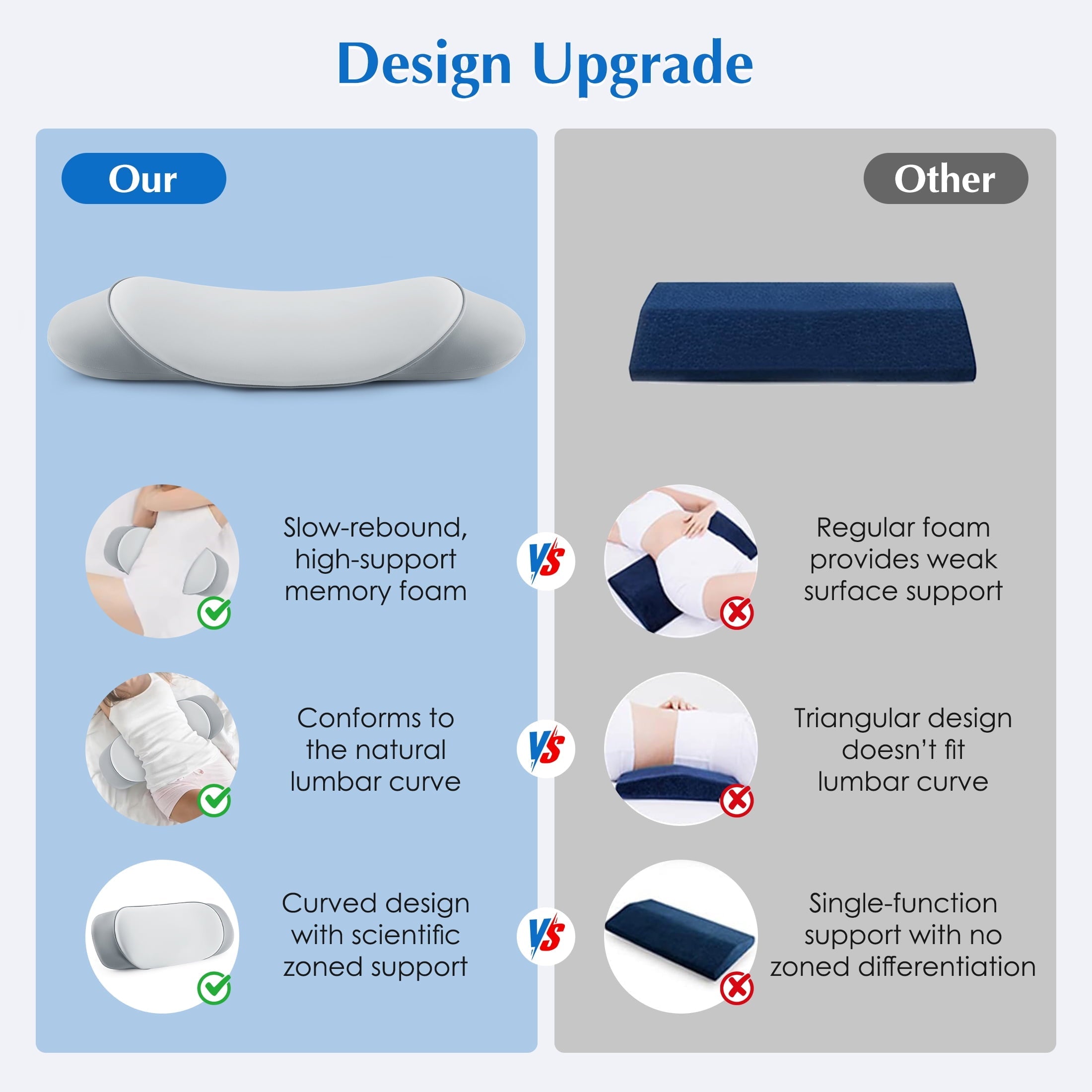 Ergonomic Memory Foam Lumbar Support Pillow for Bed Memory Foam Lower Back Pain Relief, Adjustable Waist Pillow for Sleeping & Side Sleeper... - Hotel Quality Plush Sleeping Pillows Detail