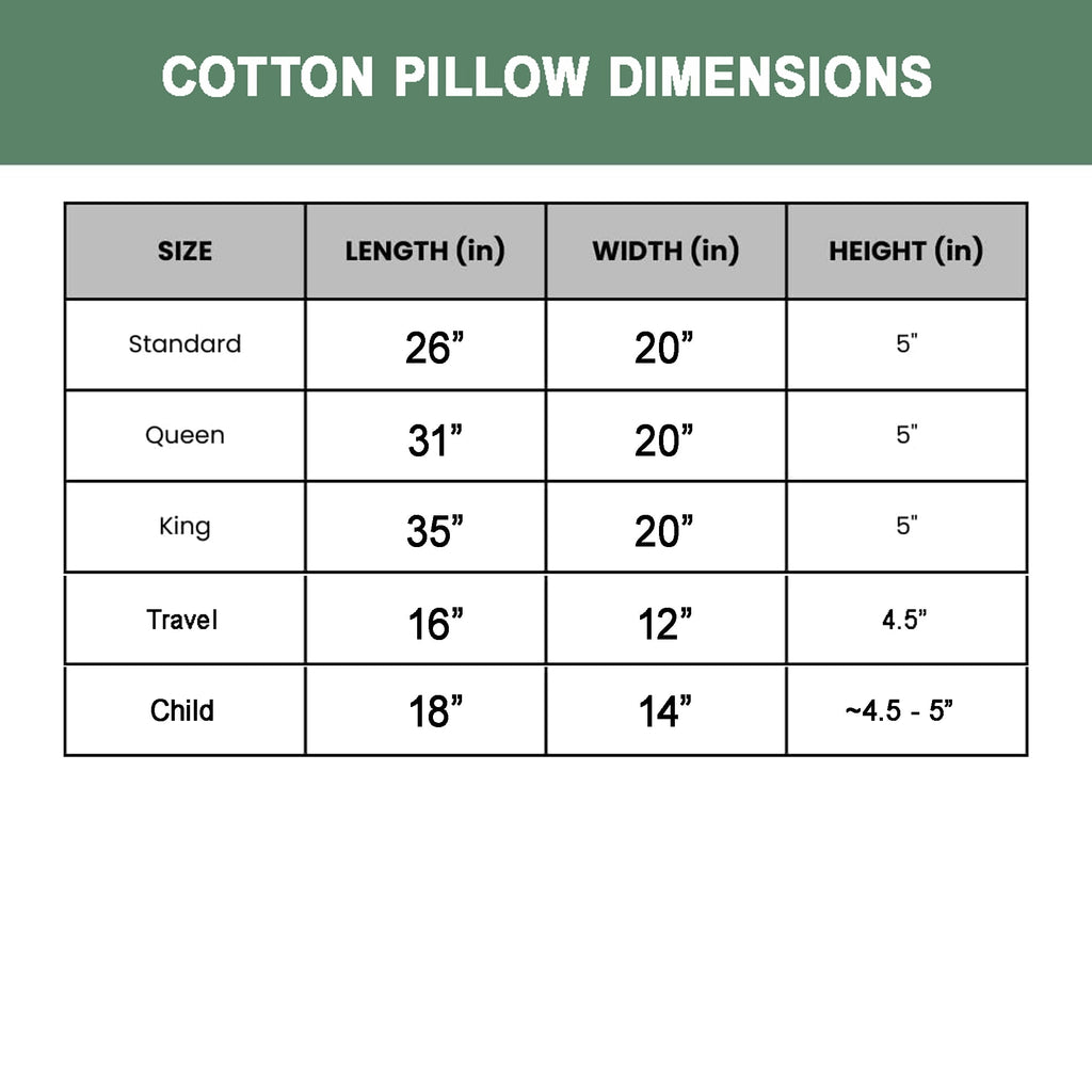 Fluffy Shredded 100% Organic Cotton Pillow with Organic Cotton Cover - GOTS CERTIFIED - Adjustable Loft, Head Neck Pain Relief, Back ... - Ergonomic Memory Foam Pillow for Neck Pain Support Detail