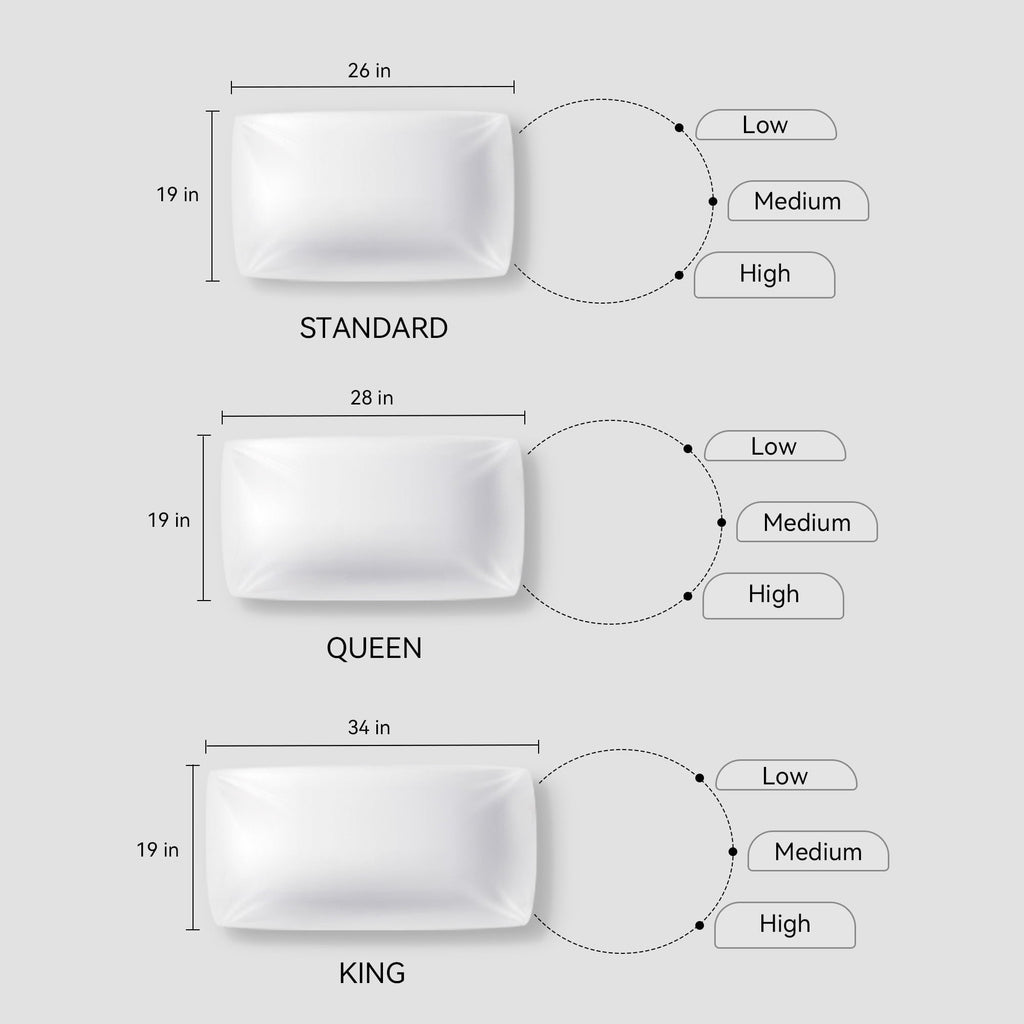 Hotel Collection Bed Pillows for Sleeping, Queen Size Set of 2, Sandwich Mesh with Breathable Sides, Premium Medium pillows for Back, ... - Ergonomic Memory Foam Pillow for Neck Pain Support Detail