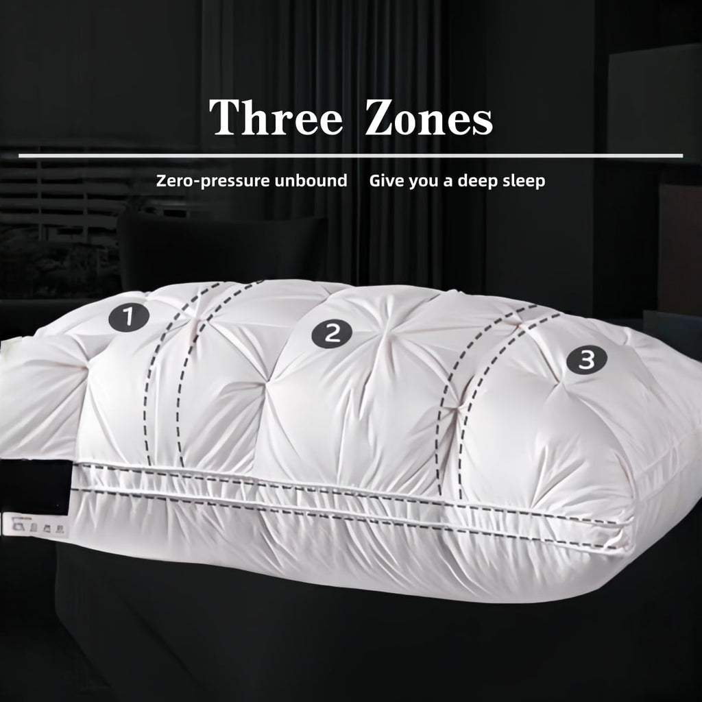 Fluffy Shredded 2-Pack 3-Line Grid Bed Pillow (20.1" x 13.97") - Soft, Breathable and Hypoallergenic - Orthopedic Shredded Foam Bed Pillow Set Detail