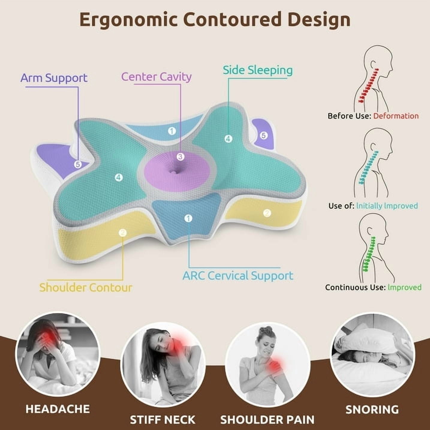 Hotel Collection Cervical Pillow for Sleeping Memory Foam Neck Pain Relief Contour Orthopedic Ergonomic Pillows for Women Side Sleeper... - Decorative Throw Pillow Cushion for Sofa & Bed Detail