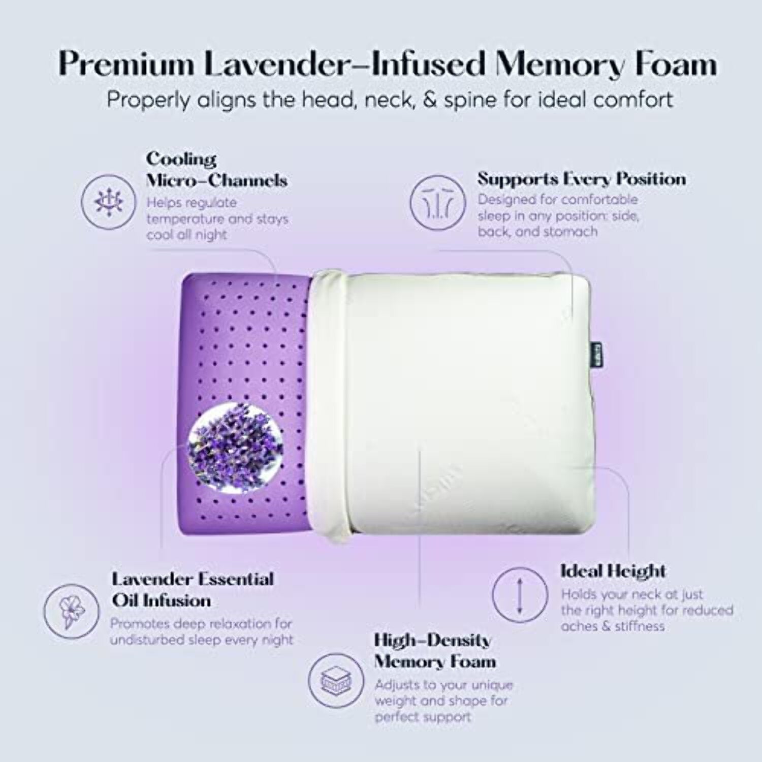 Ergonomic Memory Foam Plush Zen Bed Pillow, Lavender Scented Cooling Adaptive Memory Foam Queen - Ergonomic Memory Foam Pillow for Neck Pain Support Detail