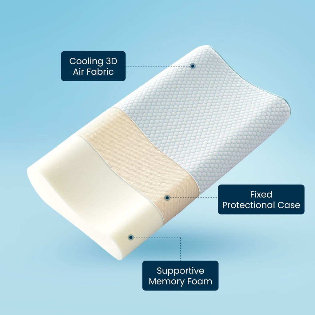 Decorative Plump Standard Cooling Memory Foam Pillow, Ergonomic Adjustable Orthopedic Contour Bed Pillows Neck Support for Side Back S... - Ergonomic Memory Foam Pillow for Neck Pain Support Detail