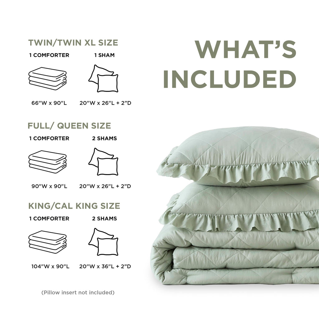 All-Season Full/Queen Comforter Set Sage, 3 Pieces Quilted Ruffle Comforters Full/Queen Size, Solid Bedding Comforters Sets, Gif... - Hypoallergenic Ultra-Fluffy Quilt for Winter Detail