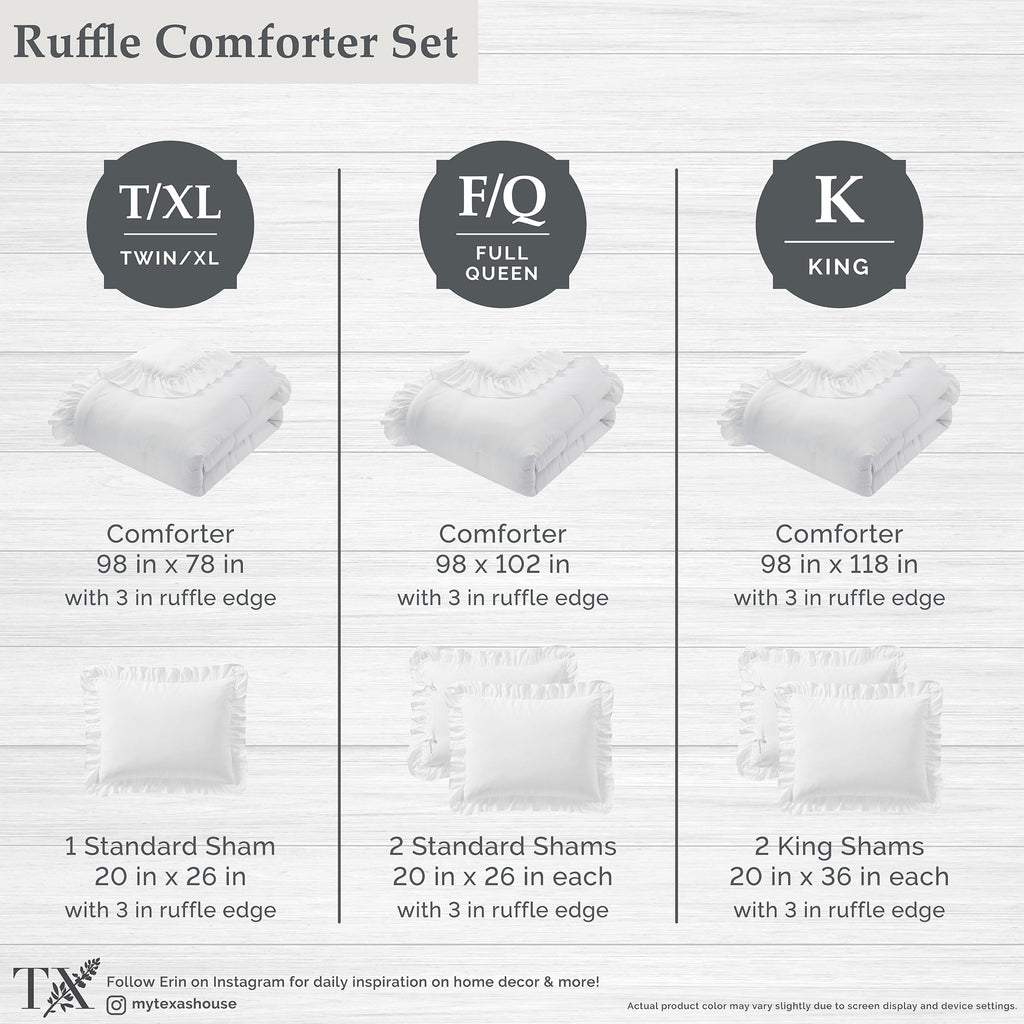 All-Season Full/Queen Comforter Set, All-Season, 3-Piece, White Ruffle - Luxurious Quilted Duvet Cover Set Detail