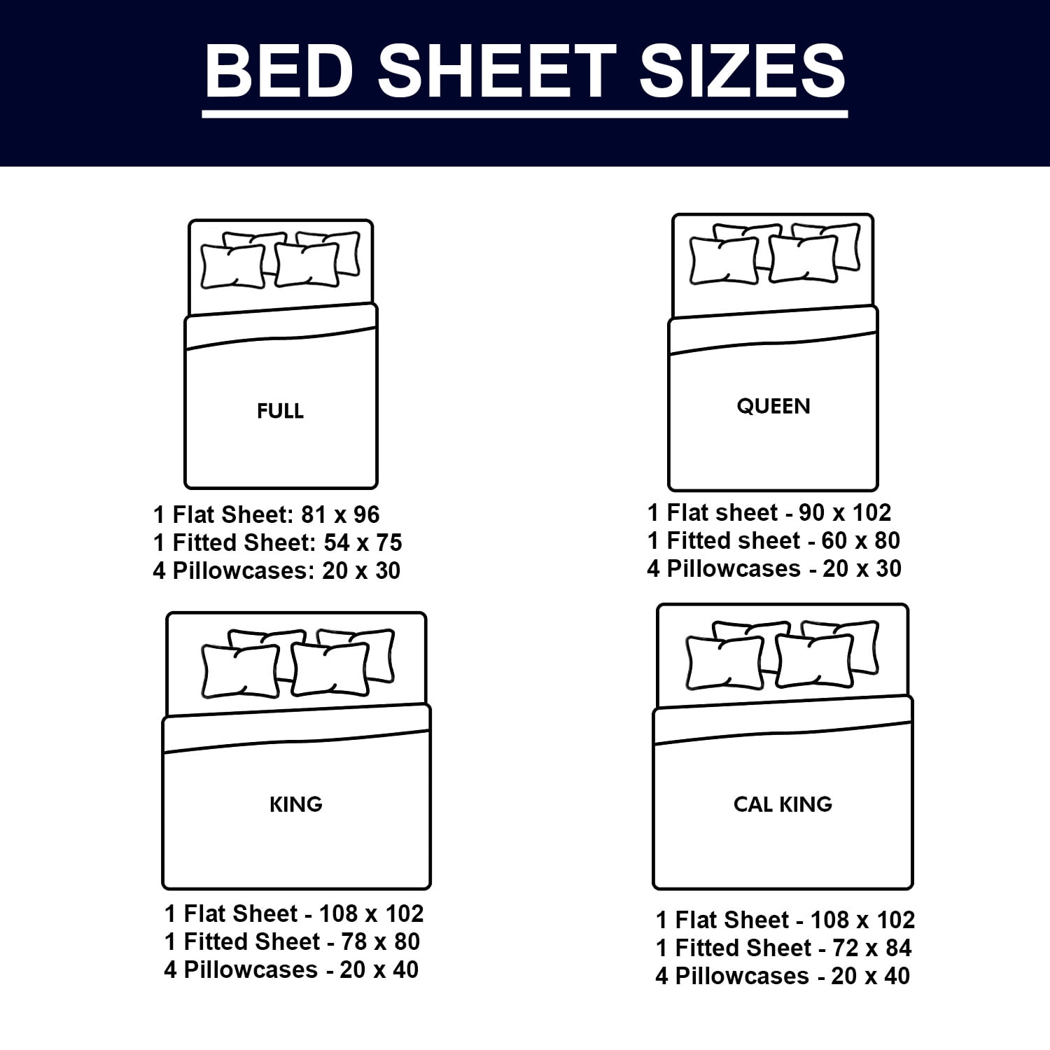 Ultra-Soft Hotel Collection Rayon derived - 6 Piece, Queen, White - Cooling Hotel Quality Bedding Sheets and Pillowcases Detail