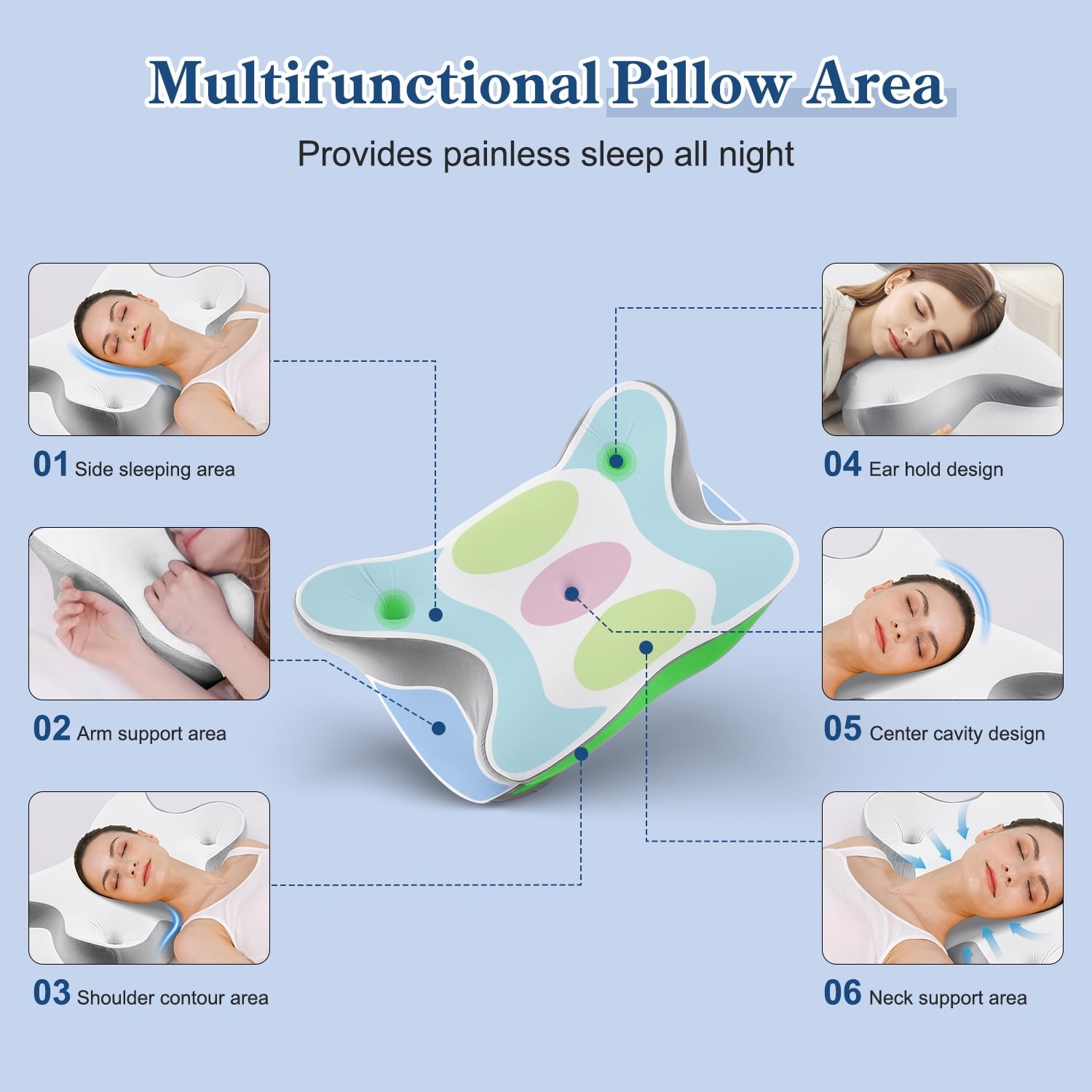 Ergonomic Memory Foam Cervical Pillow for Neck and Shoulder, Ergonomic Side Sleeper Pillow for Neck Support, Contour Memory Foam Pillows fo... - Decorative Throw Pillow Cushion for Sofa & Bed Detail