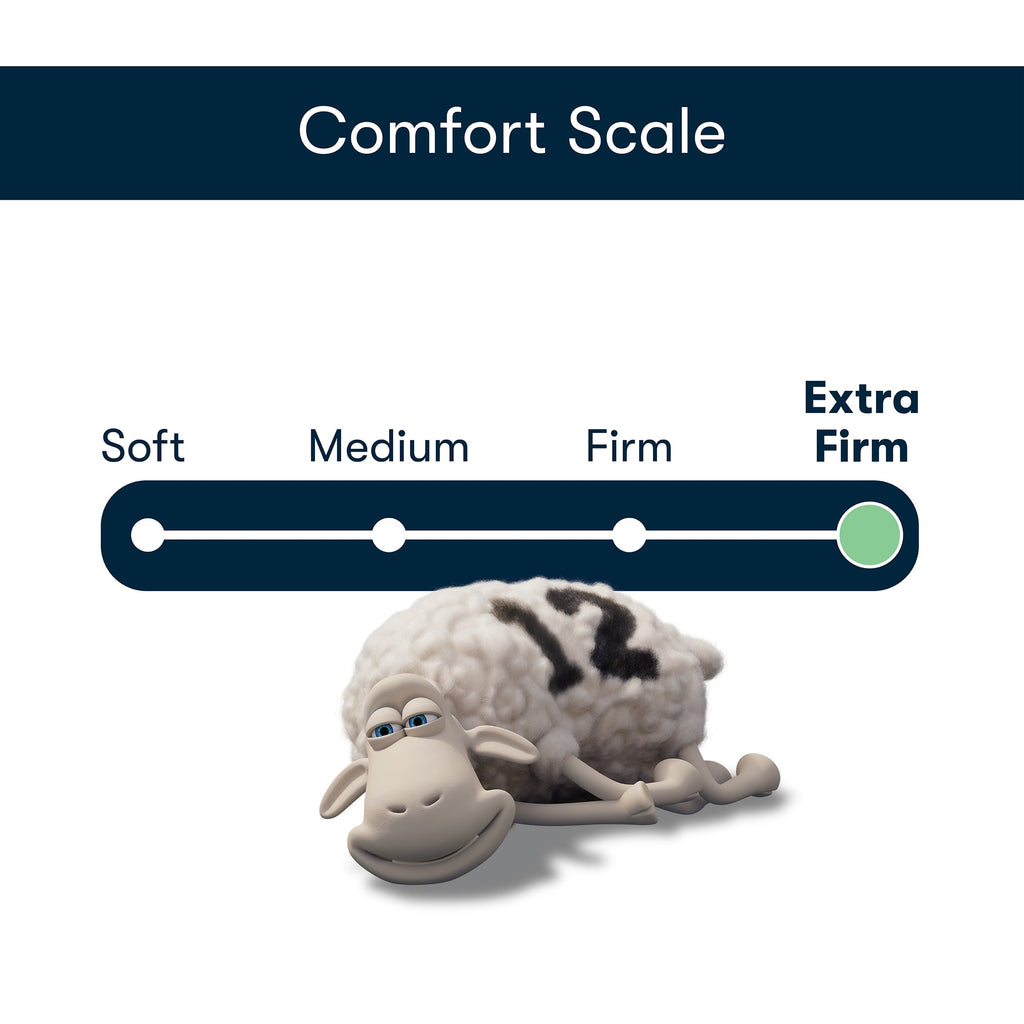 Hotel Collection Ultra Loft Standard/Queen Bed Pillow, Extra Firm Support - Orthopedic Shredded Foam Bed Pillow Set Detail