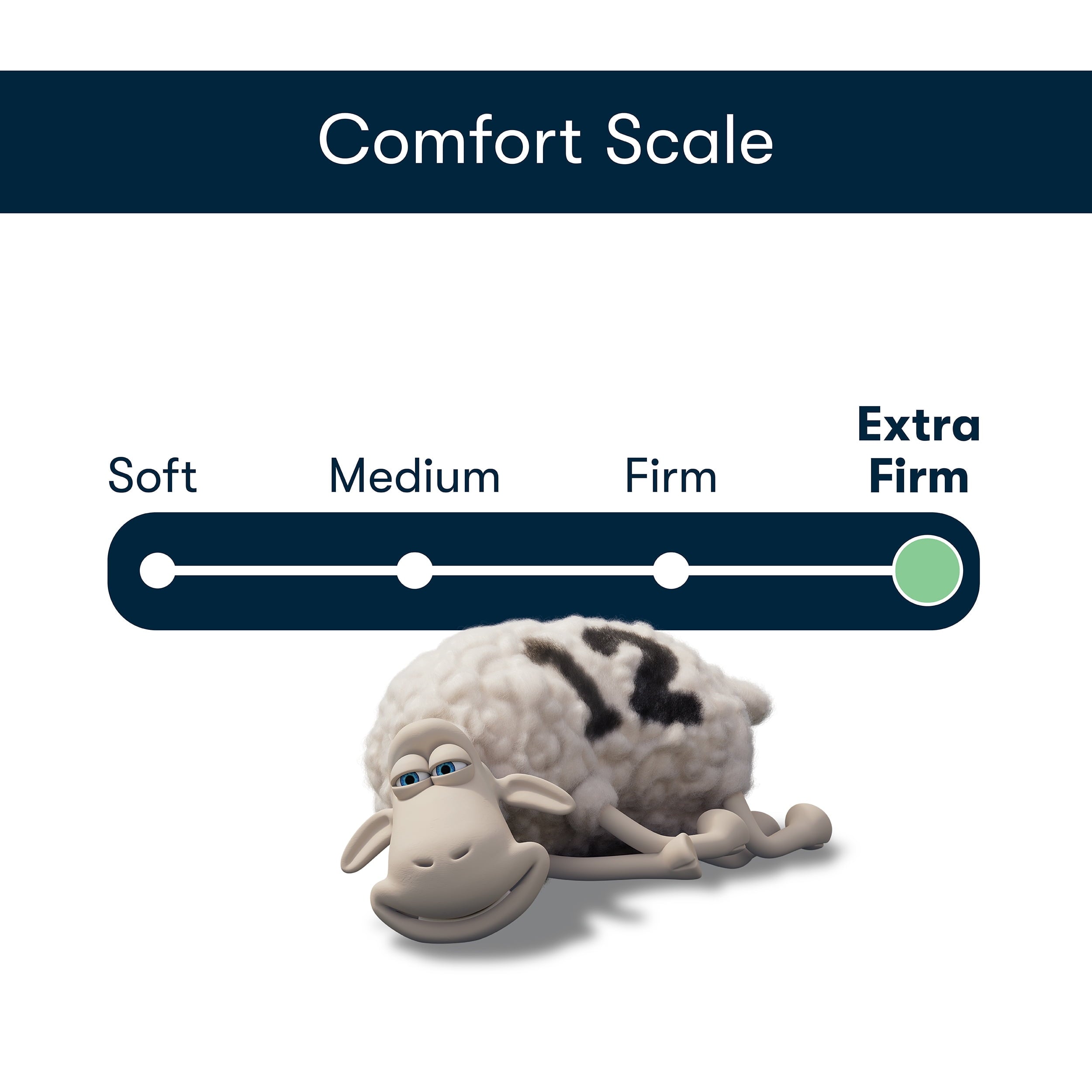 Hotel Collection Ultra Loft Standard/Queen Bed Pillow, Extra Firm Support - Orthopedic Shredded Foam Bed Pillow Set Detail