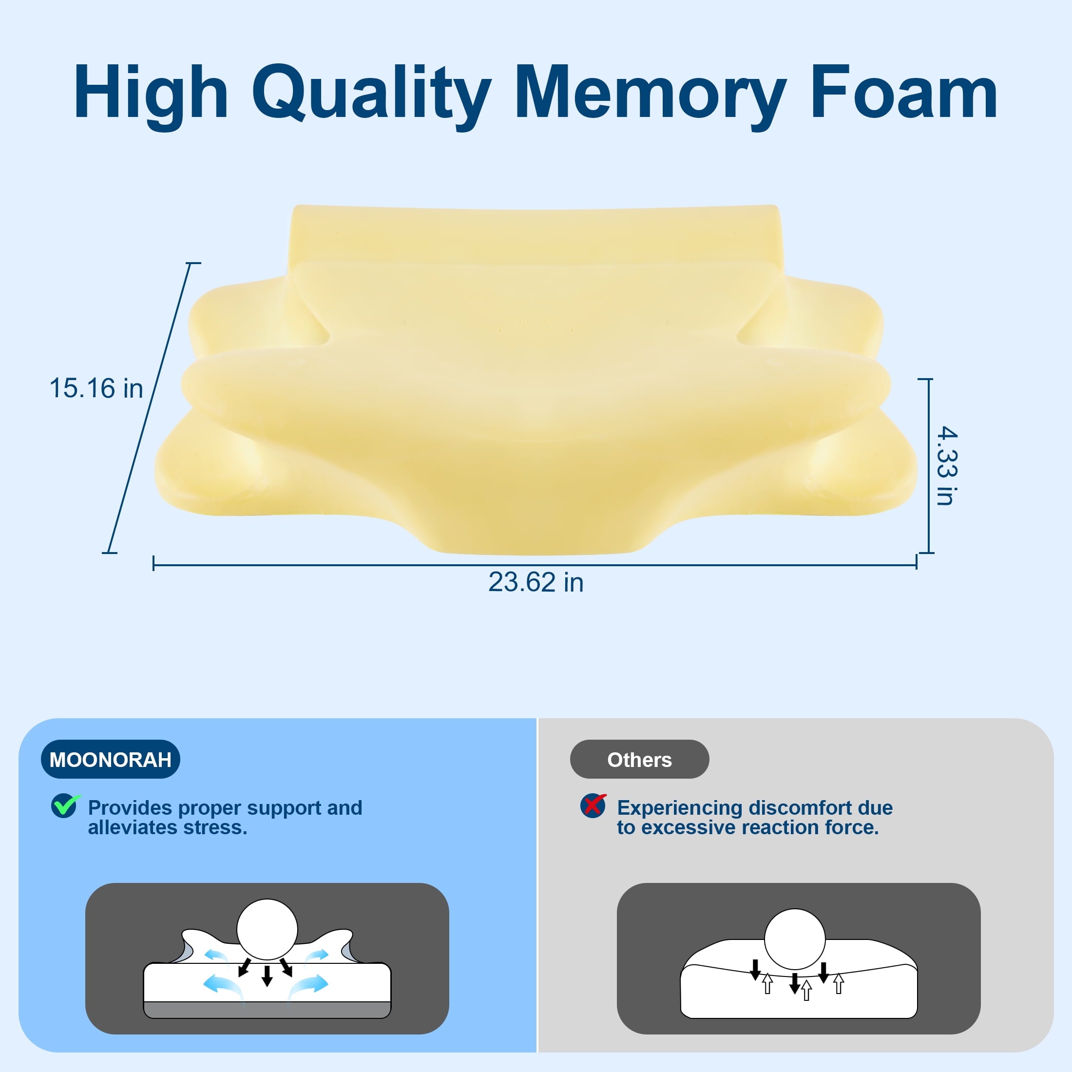 Decorative Plump Cooling Bed Pillow for Neck & Shoulder Pain Relief, Cervical Support Comfort Pillow for Side Back Stomach Sleeper, Er... - Hotel Quality Plush Sleeping Pillows Detail