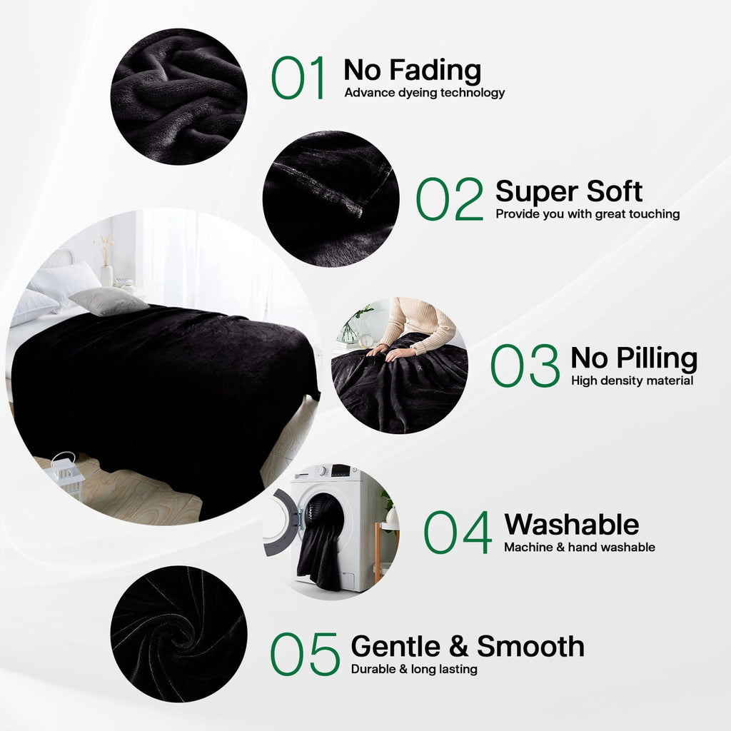 Reversible Sherpa Microplush Fleece Blanket Cozy for Bed and Throw Cozy for Bed and Throw 310 GSM Soft Microfiber Lightweight Warm Fluf... - Lightweight Plush Warm Blanket for All Seasons Detail