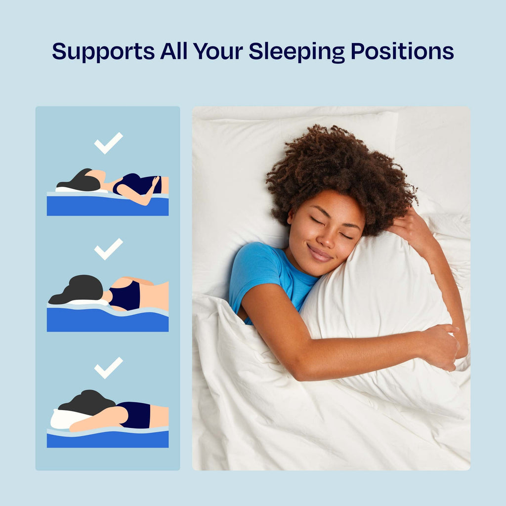 Decorative Plump 2-Pack Comfort Bed Pillows Standard size set of 2 for Sleeping, Pillows, for Back, Stomach or Side Sleepers, 20 x 26 ... - Hotel Quality Plush Sleeping Pillows Detail