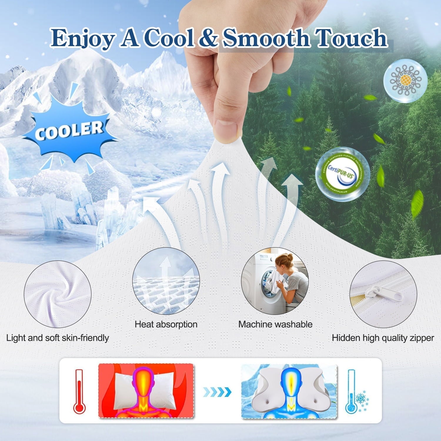 Ergonomic Memory Foam Cervical Pillow for Neck and Shoulder, Ergonomic Side Sleeper Pillow for Neck Support, Contour Memory Foam Pillows fo... - Decorative Throw Pillow Cushion for Sofa & Bed Detail