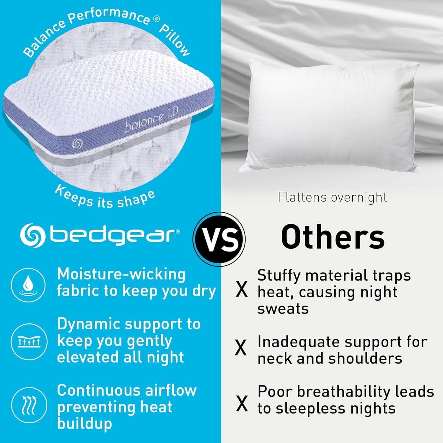 Hotel Collection Performance Pillow – 2.0 - Moisture Wicking Bed Pillow for All Sleep Positions - Medium Firmness Bed Pillow -... - Hotel Quality Plush Sleeping Pillows Detail