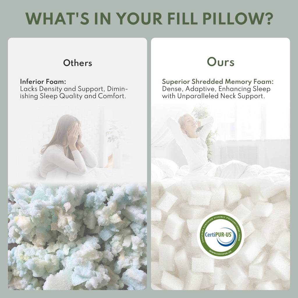Orthopedic Support Queen Size Bed Pillows 4-Pack,3.3lb Shredded Memory Foam Filled,Hyper Soft & 3D Breathable Cooling Desigh Cover Fitti... - Orthopedic Shredded Foam Bed Pillow Set Detail
