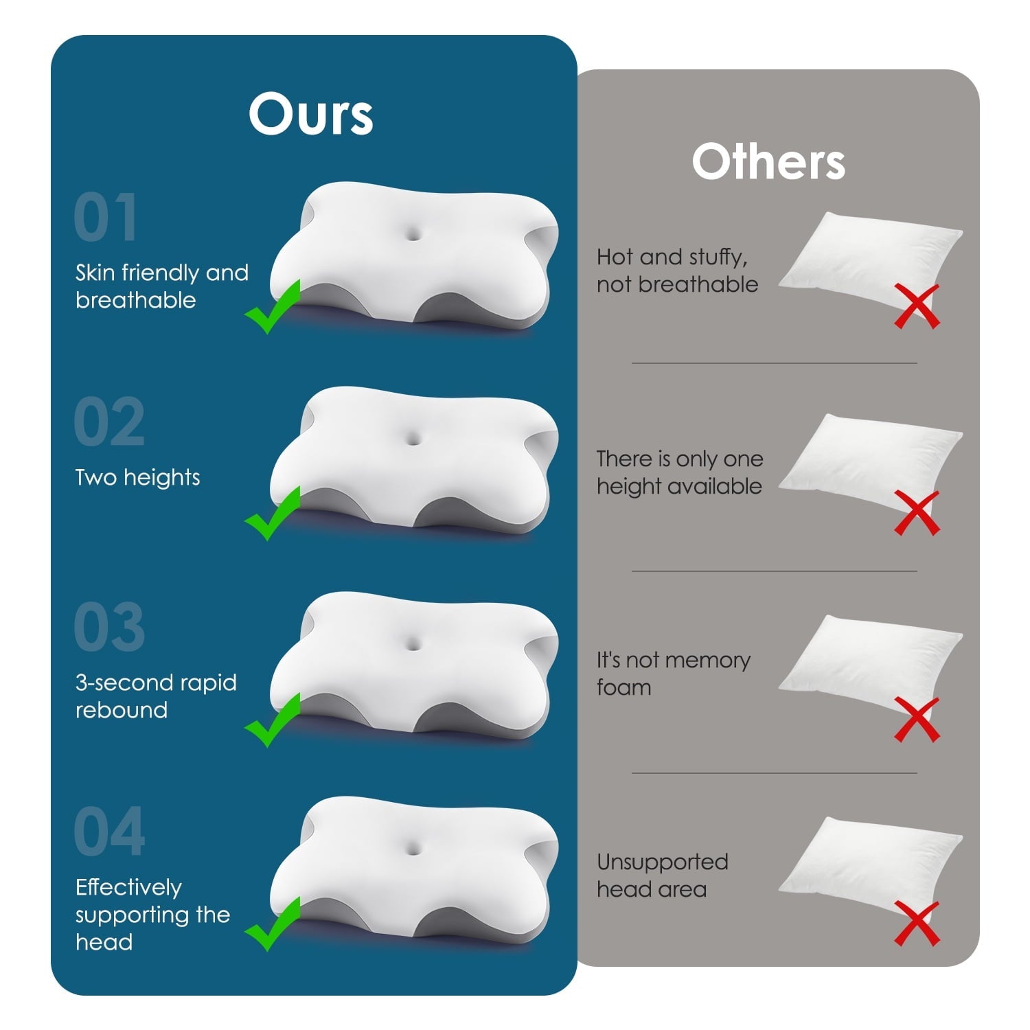 Fluffy Shredded Memory Foam Bed Pillow for Pain Relief,Ergonomic Memory Foam Pillows for Sleeping for Side Back Stomach&Sleepers with... - Hotel Quality Plush Sleeping Pillows Detail