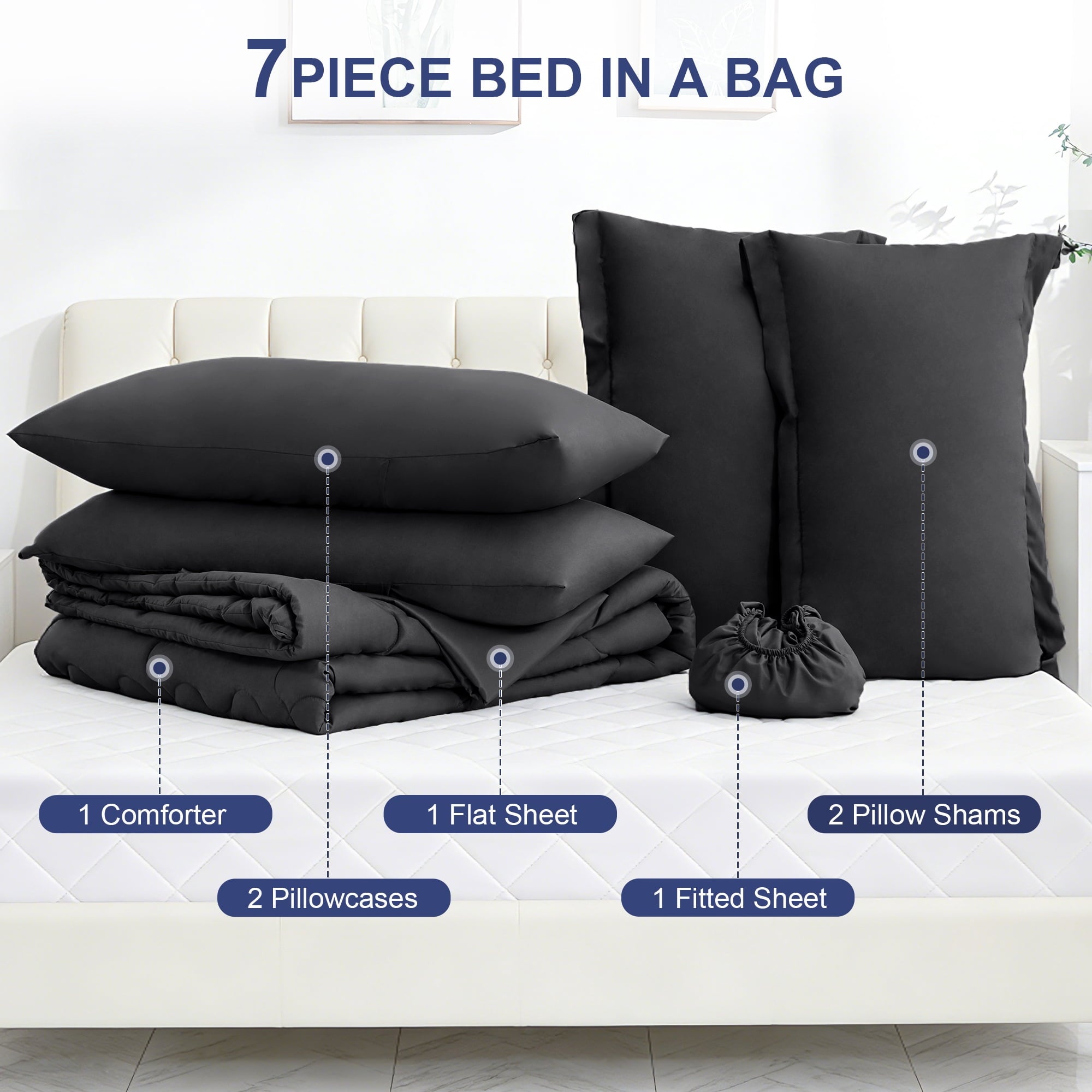 All-Season 7 Pieces Comforter Set Full，Bed in A bag，All Seasons Bedding sets with Comforter,Fitted Sheet,Flat Sheet,Pillowcases ... - Hypoallergenic Ultra-Fluffy Quilt for Winter Detail