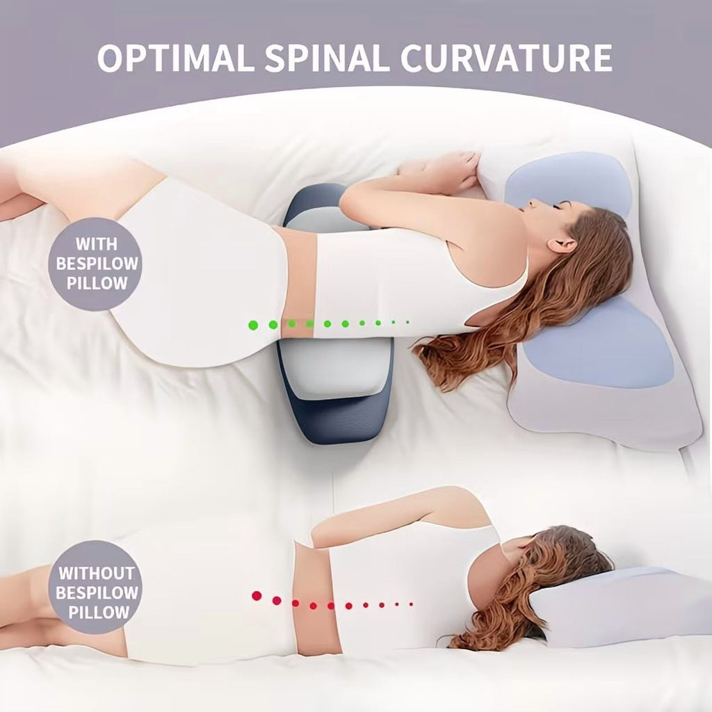 Orthopedic Support Lumbar Support Pillow for Bed, Memory Foam Ergonomic Lower Back Support Waist Pillow for Side Back and Stomach Sleepe... - Hotel Quality Plush Sleeping Pillows Detail