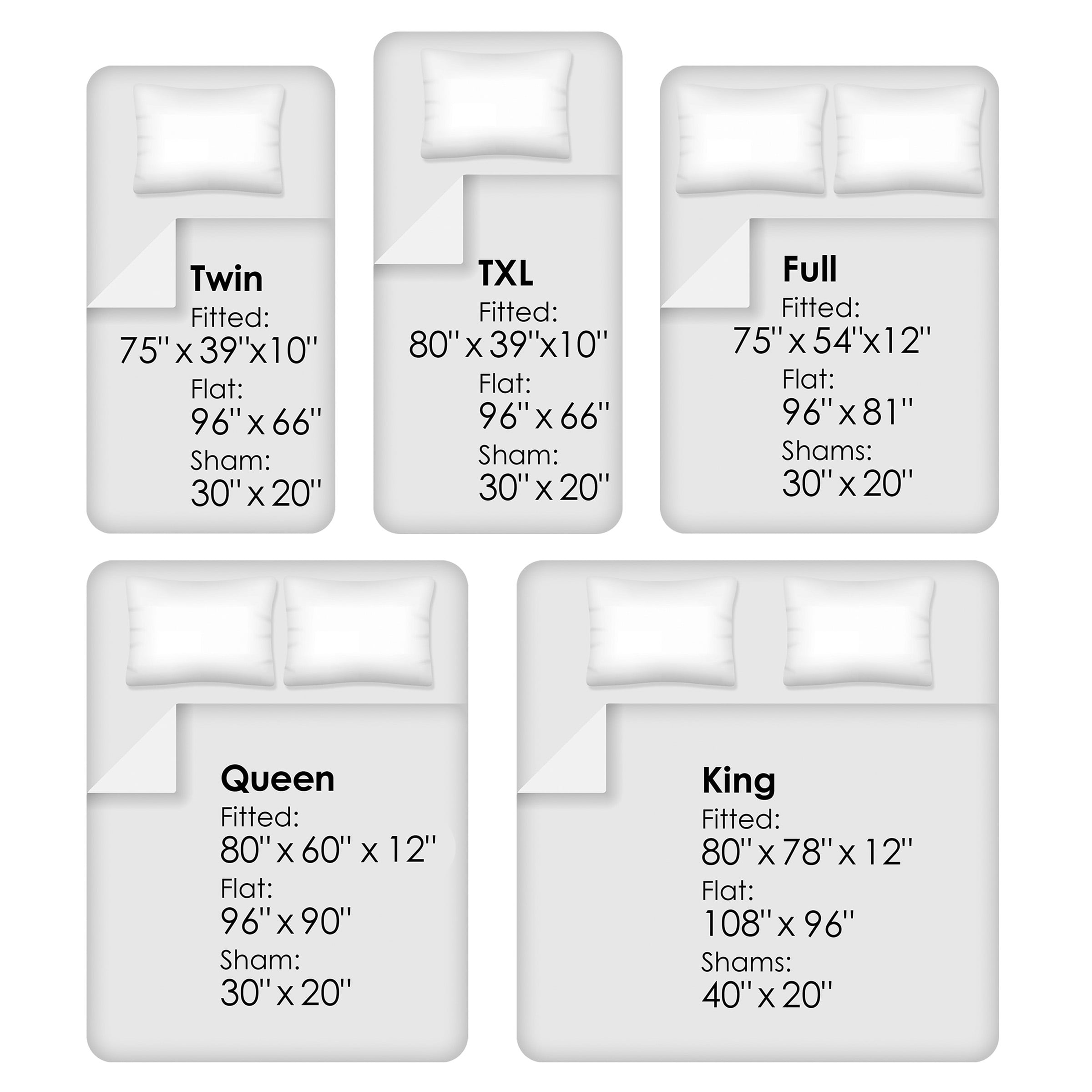 Ultra-Soft Set- 3 Piece Bed Linens-Fitted & Flat s, Plus A Pillowcase-Wrinkle, Stain & Fade Resistant (Twin, White) - Cooling Hotel Quality Bedding Sheets and Pillowcases Detail