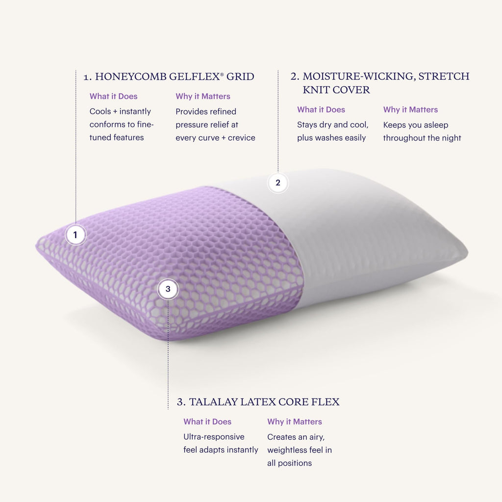 Decorative Plump Harmony Pillow Standard, Tall - 360º Grid Hex Technology, Hypoallergenic - Hotel Quality Plush Sleeping Pillows - Default Title