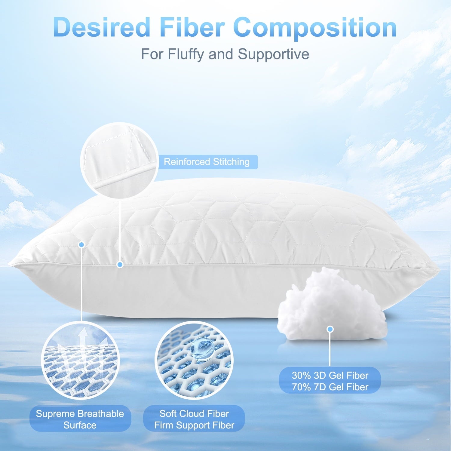 Hotel Collection Bed Pillows for Sleeping 2 pack, King Size Cooling Pillows Hotel Quality with Premium Soft Down Alternative Fill for ... - Ergonomic Memory Foam Pillow for Neck Pain Support Detail
