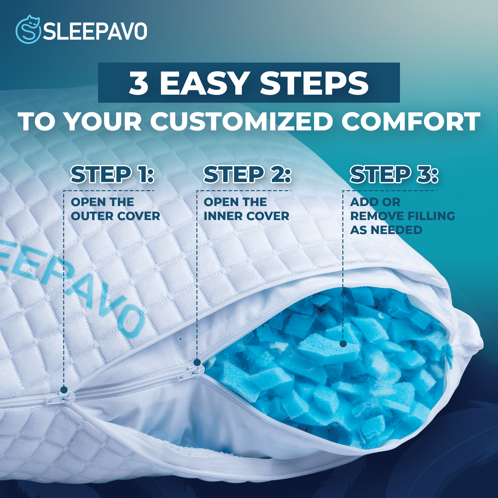 Ergonomic Memory Foam Adjustable Shredded Memory Foam Pillow Queen Size - Soft or Firm Rayon Derived for Side Sleepers, Stomach & Back - Co... - Ergonomic Memory Foam Pillow for Neck Pain Support Detail