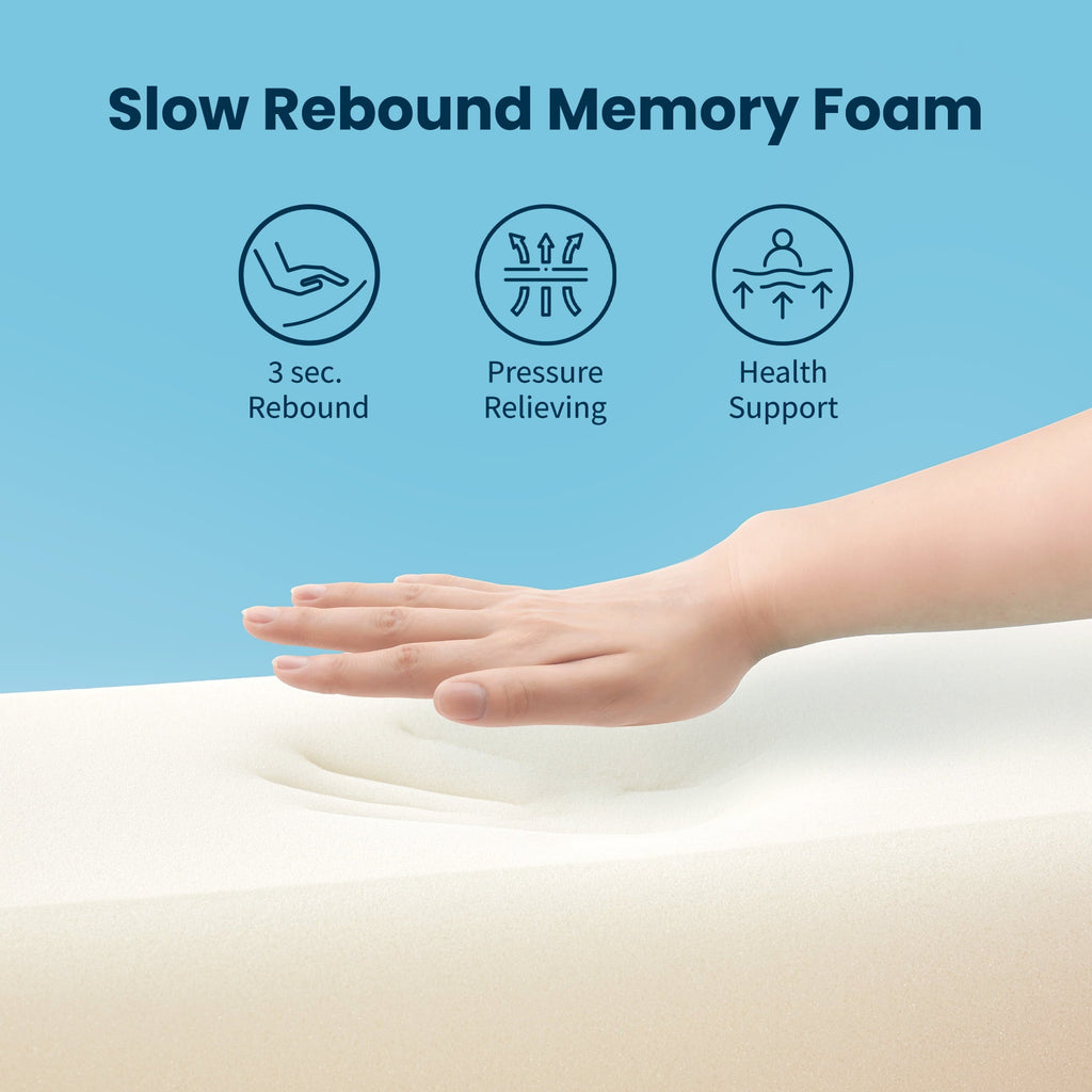 Decorative Plump Standard Cooling Memory Foam Pillow, Ergonomic Adjustable Orthopedic Contour Bed Pillows Neck Support for Side Back S... - Ergonomic Memory Foam Pillow for Neck Pain Support Detail