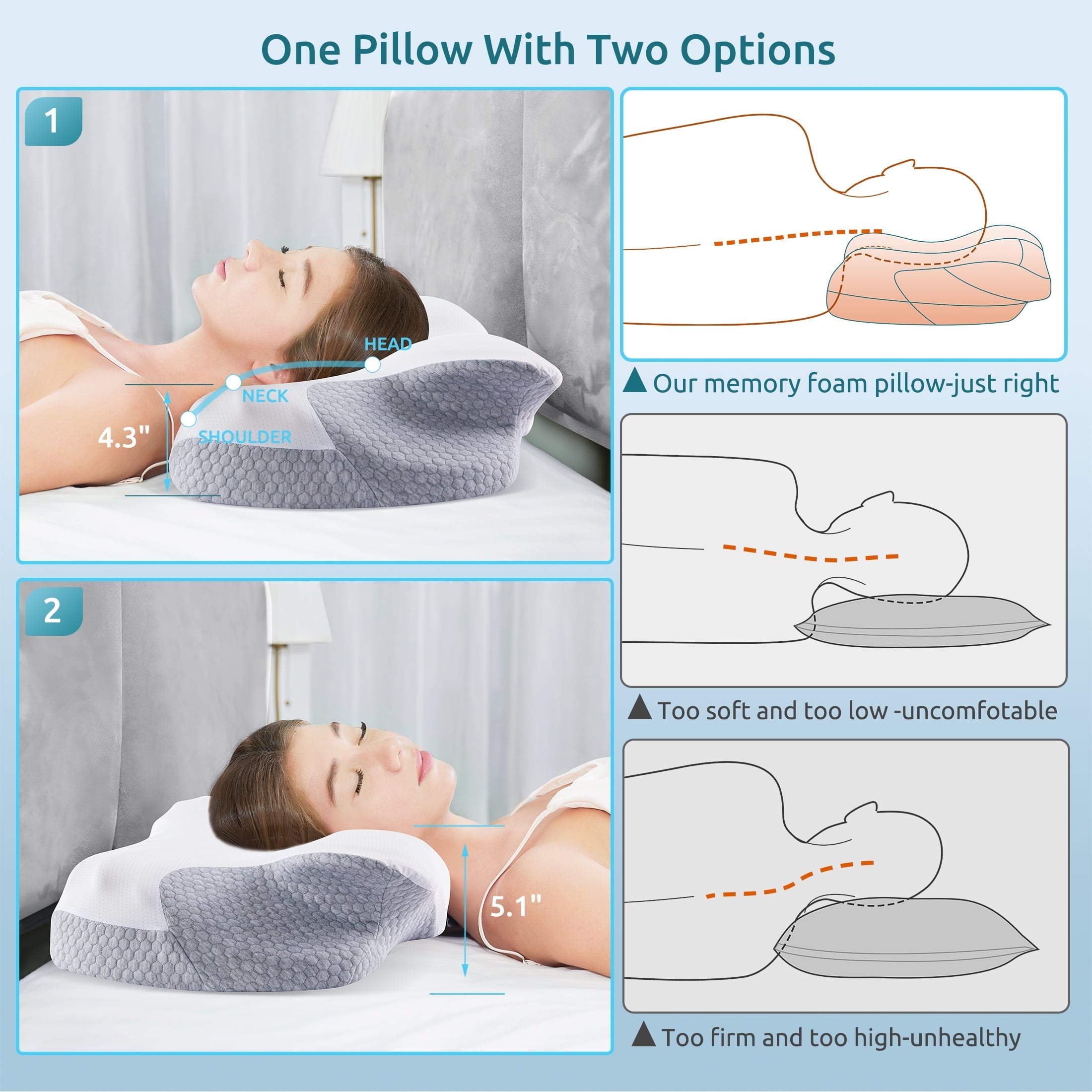 Orthopedic Support Cervical Memory Foam Pillow Neck Bed Pillow for Pain Relief Sleeping, Ergonomic Orthopedic for Side Back and Stomach ... - Hotel Quality Plush Sleeping Pillows Detail