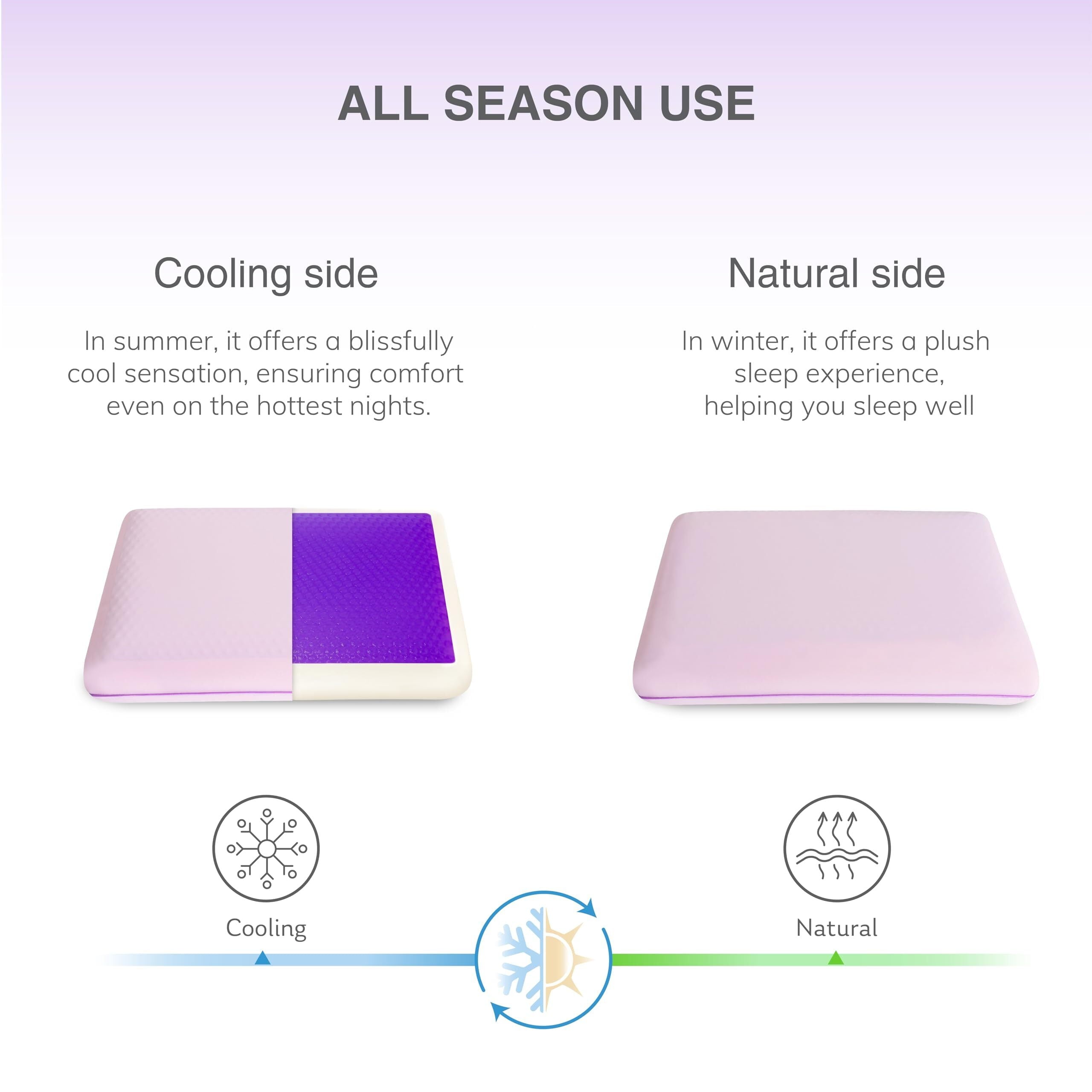 Ergonomic Memory Foam Memory Foam Pillow, Cooling Gel Bed Pillow, Queen, Purple - Ergonomic Memory Foam Pillow for Neck Pain Support Detail
