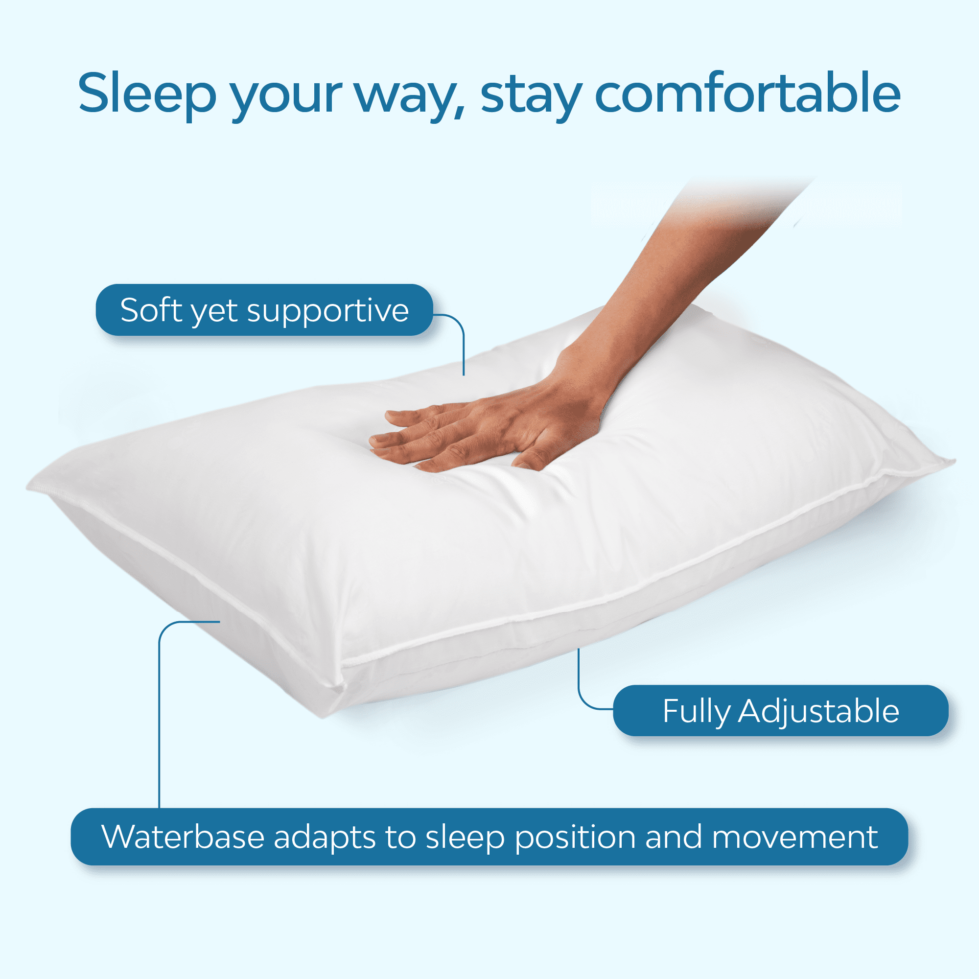 Ergonomic Memory Foam Fiber Water Pillow: Adjustable Pillow for Neck Pain Relief, Pillow for Side, Back, and Stomach Sleepers, The Original... - Orthopedic Shredded Foam Bed Pillow Set Detail