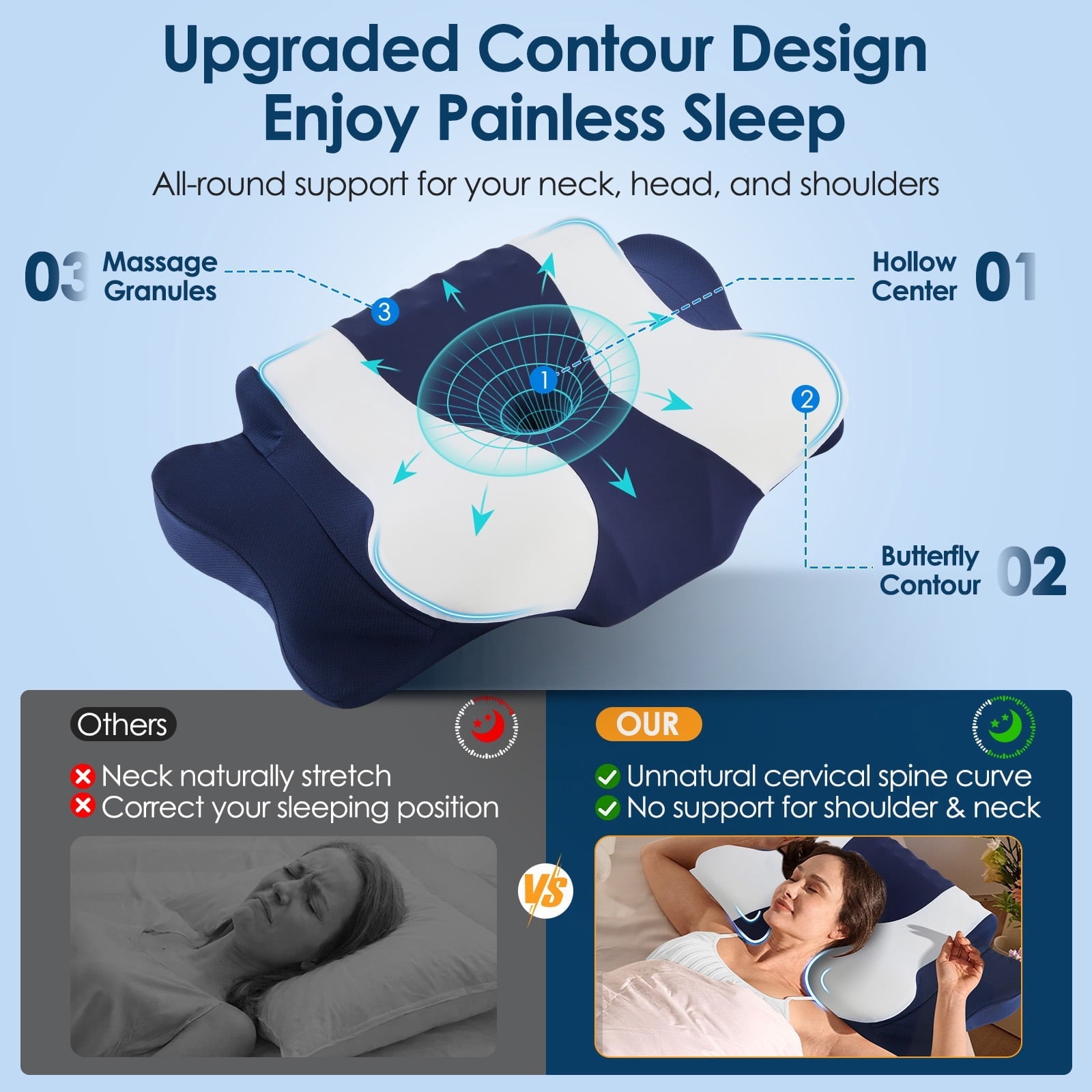 Fluffy Shredded Cervical Neck Pillow for Pain Relief Sleeping, Memory Foam Pillow Neck Pillow Bed Pillow with Pillowcase for Side Bac... - Hotel Quality Plush Sleeping Pillows Detail