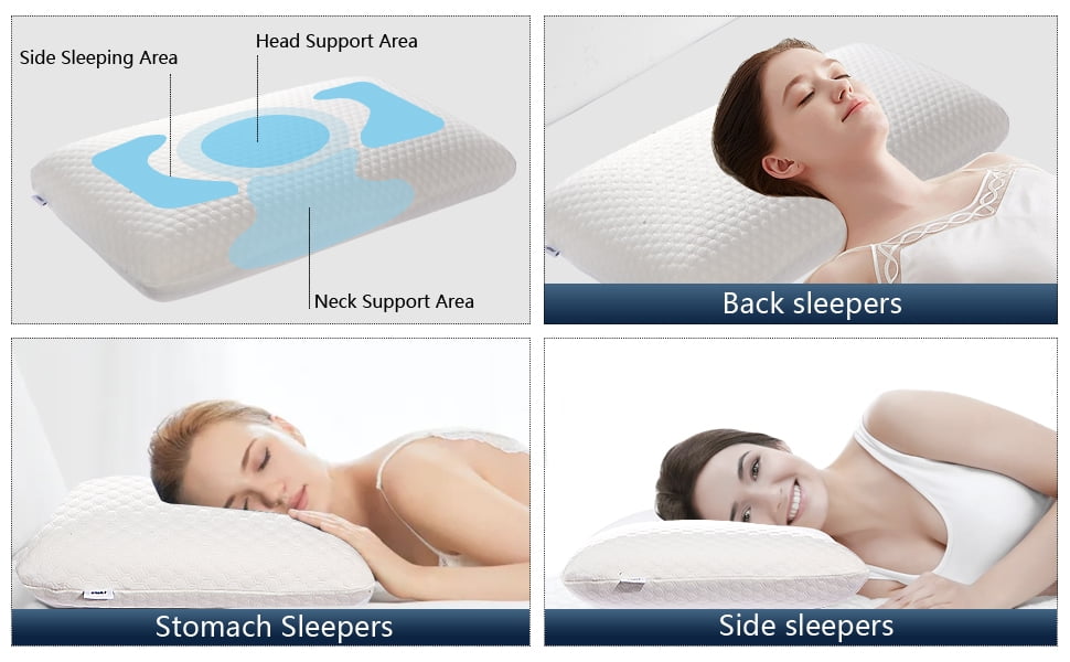 Ergonomic Memory Foam Memory Foam Bed Pillows, Pillow for Side and Back Sleeper, Pillow for Neck Pain Relief, Washable Removable Cover, Sof... - Ergonomic Memory Foam Pillow for Neck Pain Support Detail