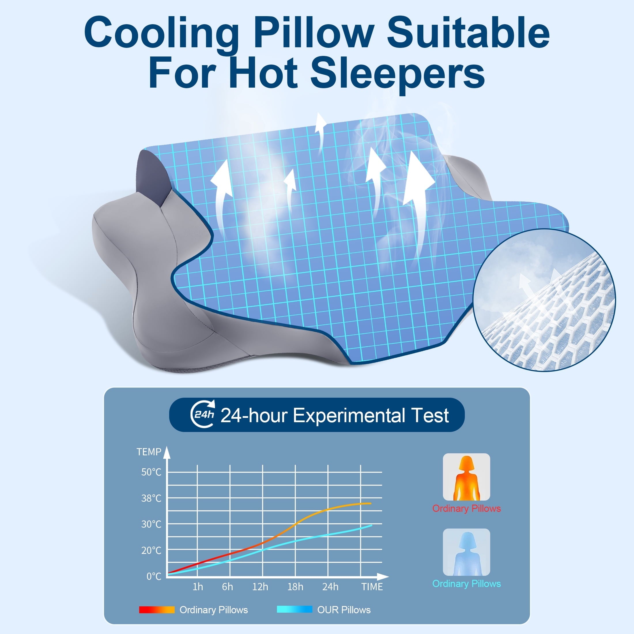 Decorative Plump Cooling Bed Pillow for Neck & Shoulder Pain Relief, Cervical Support Comfort Pillow for Side Back Stomach Sleeper, Er... - Hotel Quality Plush Sleeping Pillows Detail