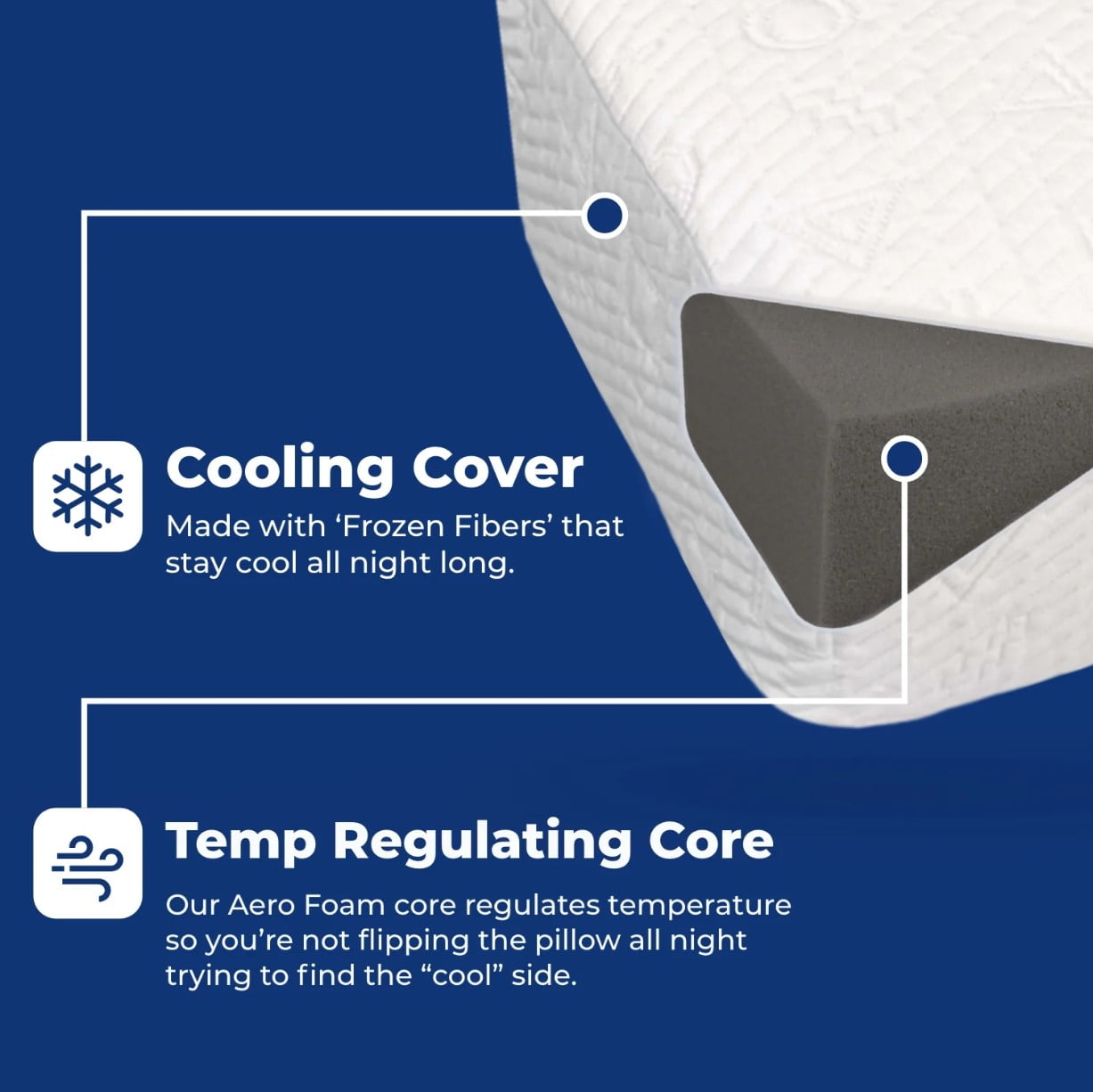 Hotel Collection Standard Pillow for Side Sleepers, Cooling Technology and Removable Cover - Ergonomic Memory Foam Pillow for Neck Pain Support Detail