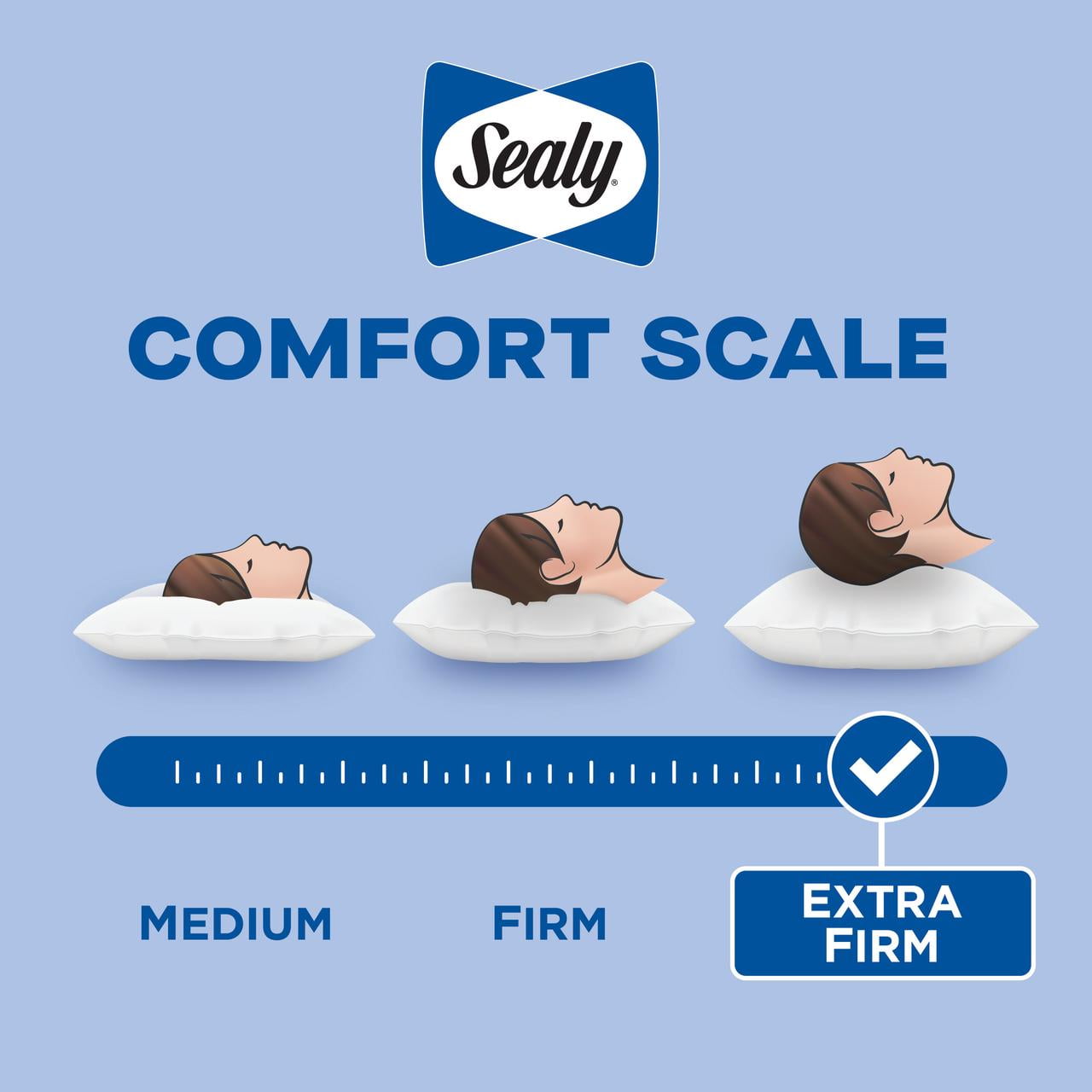 Ergonomic Memory Foam Cooling Bed Pillow, Jumbo, White- Extra Firm, 2 Count - Decorative Throw Pillow Cushion for Sofa & Bed Detail