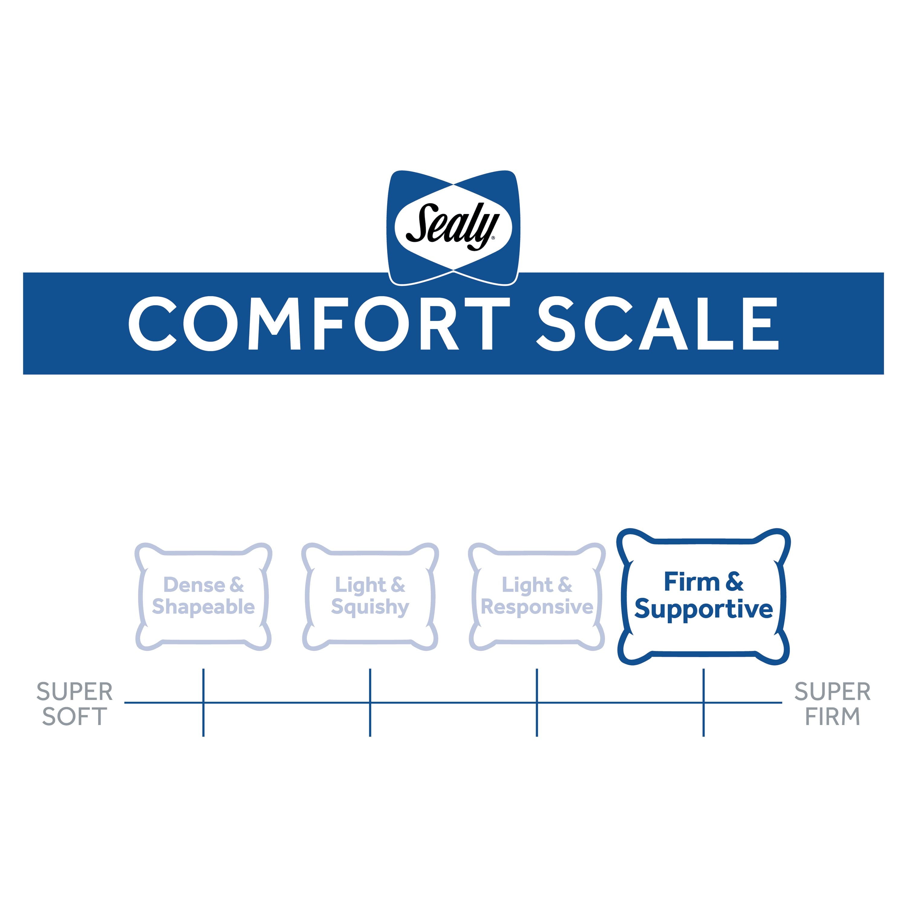 Fluffy Shredded Cooling Performance Odor Neutralizing Extra Firm Support Machine Washable Pillow, King - Hotel Quality Plush Sleeping Pillows Detail
